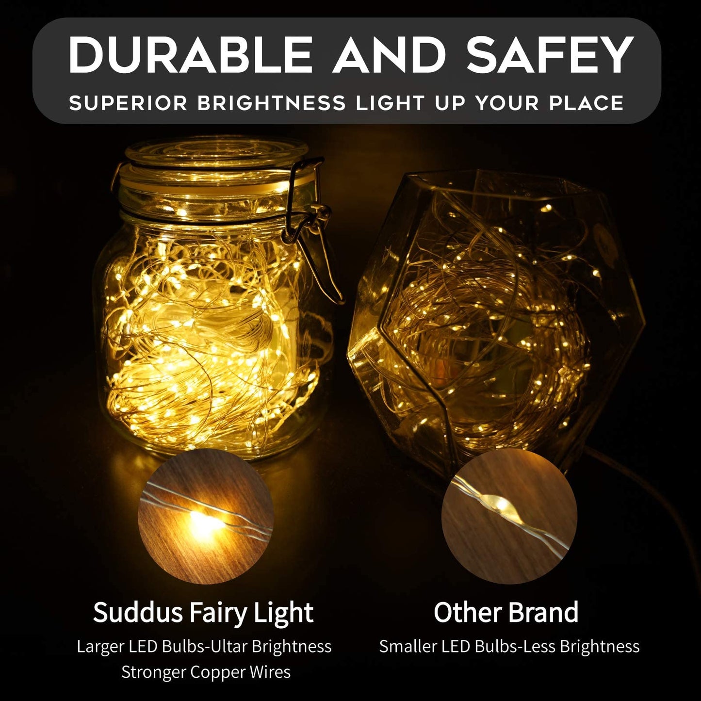 suddus 66ft 200 LED Outdoor String Lights,Fairy Lights Battery Operated with Remote, Twinkle Lights Battery Operated for Bedroom, Dorm, Patio, Fireplace,Garden, Party, Wedding DIY,Indoor(Warm White)