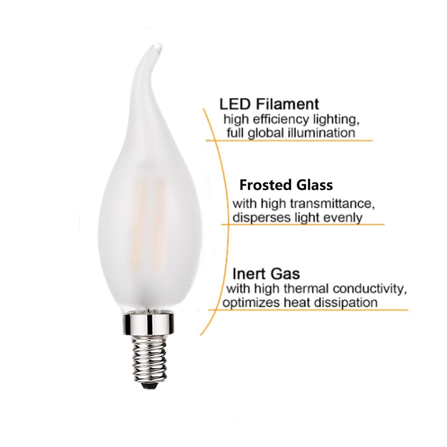 Beonllay LED Candelabra Bulb 25W Equivalent 3000K Soft White Flame tip Frosted Glass 2W LED Filament Bulb E12 Base Decoration E12 LED Bulb Dimmable 12 Pack