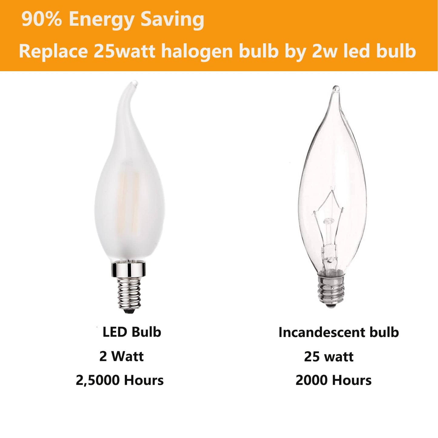 Beonllay LED Candelabra Bulb 25W Equivalent 3000K Soft White Flame tip Frosted Glass 2W LED Filament Bulb E12 Base Decoration E12 LED Bulb Dimmable 12 Pack