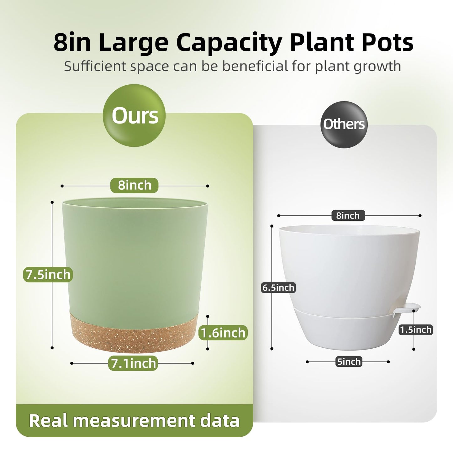 QCQHDU 8 inch Plant Pot, 2 Pack Planters for Indoor Plants with Drainage Holes & Saucer, Outdoor Flower Pots Home Garden Modern Decor