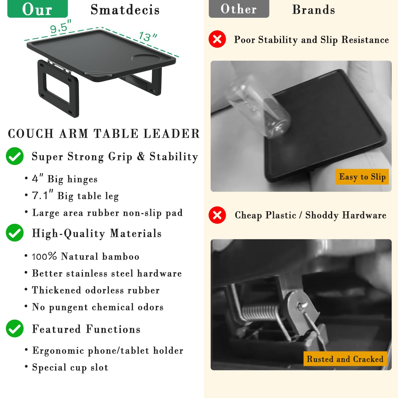 Smatdecis Couch Arm Tray Table Sofa Arm Clip Table, Armrest Tray Table Suitable for Home Drinks/Fast Food/Fruit Etc, Large Size Multi-Function Black