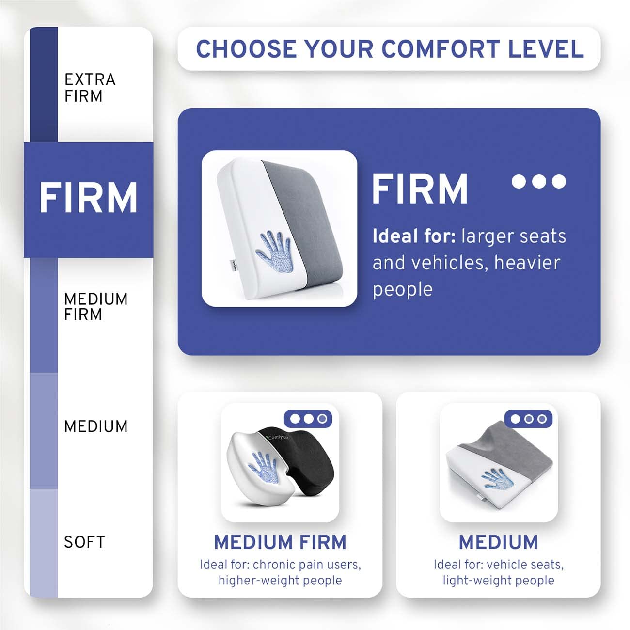 ComfySure Seat Cushion Extra Large - Firm Memory Foam Chair Pad for Recliner, Wheelchair, Office Chair, Stadium, Bleacher, Car, Floor, Patio Furniture, Bariatric Overweight Users 19”x17”x3”