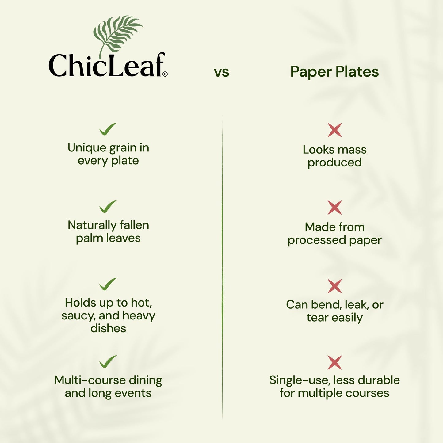 Chic Leaf Palm Leaf Compostable Plates - 6" Square, Pack of 50 - Disposable Dinnerware for your Table, Rustic Bamboo Appetizer Plates - Summer Dinner, Charcuterie Boards & Biodegradable Serviceware