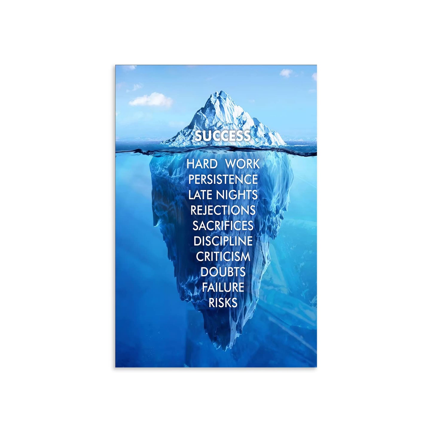 Motivational Canvas Wall Art Inspirational Entrepreneur Quote Success Iceberg Poster Painting Print Artwork Inspirational Office Decor Living Room Library Decor Frame Ready to Hang[12″W X 18″H]