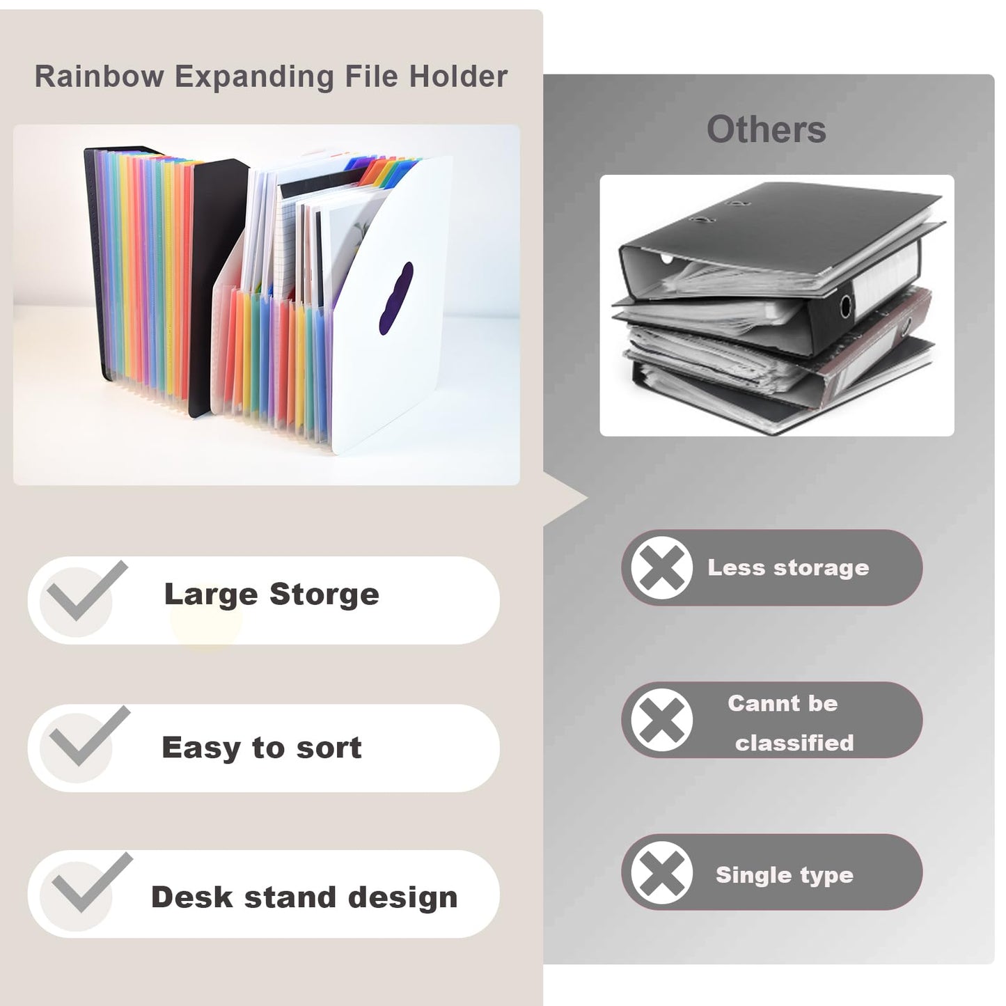 SAYEEC Rainbow Expanding File Holder Standing A4 Vertical Mini Book Organizer Magazine Basket Desktop 13 Pockets Files Folder with Handle for Students Examination Paper Bills Office Study