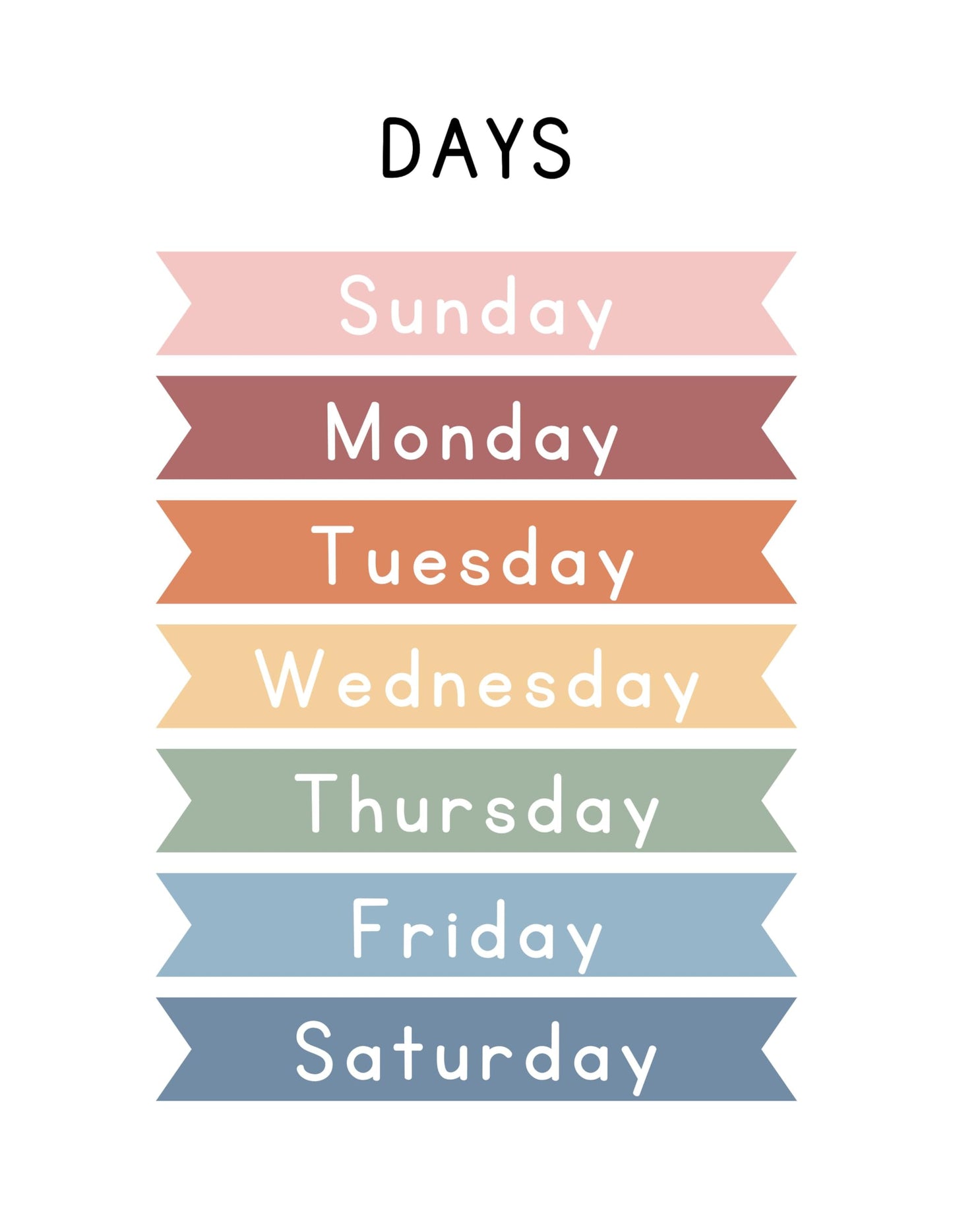 Summit Designs Educational Posters For Toddlers & Kids - Classroom And Home Learning Wall Art, Educational Posters For Elementary School, Kindergarten, Toddler Charts And, Kids