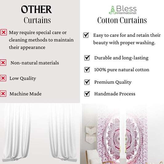 Bless International Beautiful Indian Bohemian Psychedelic Hippie Tie Dye Window Curtain Panels for Bedroom, Living, Balcony (Tie Dye Peacock (38x83 Inches)(96x210 Cms))