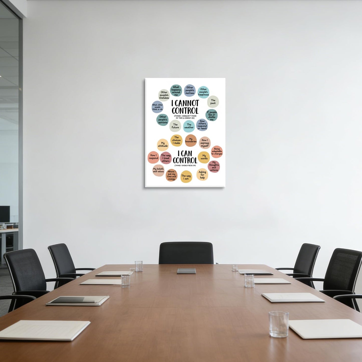 Mental Health Wall Art School Counselor Canvas Painting Picture Motivational Wall Decor Things I Can Control Inspirational Poster Prints Artwork for Therapy Office Home Decor 12x16in Wrapped Canvas
