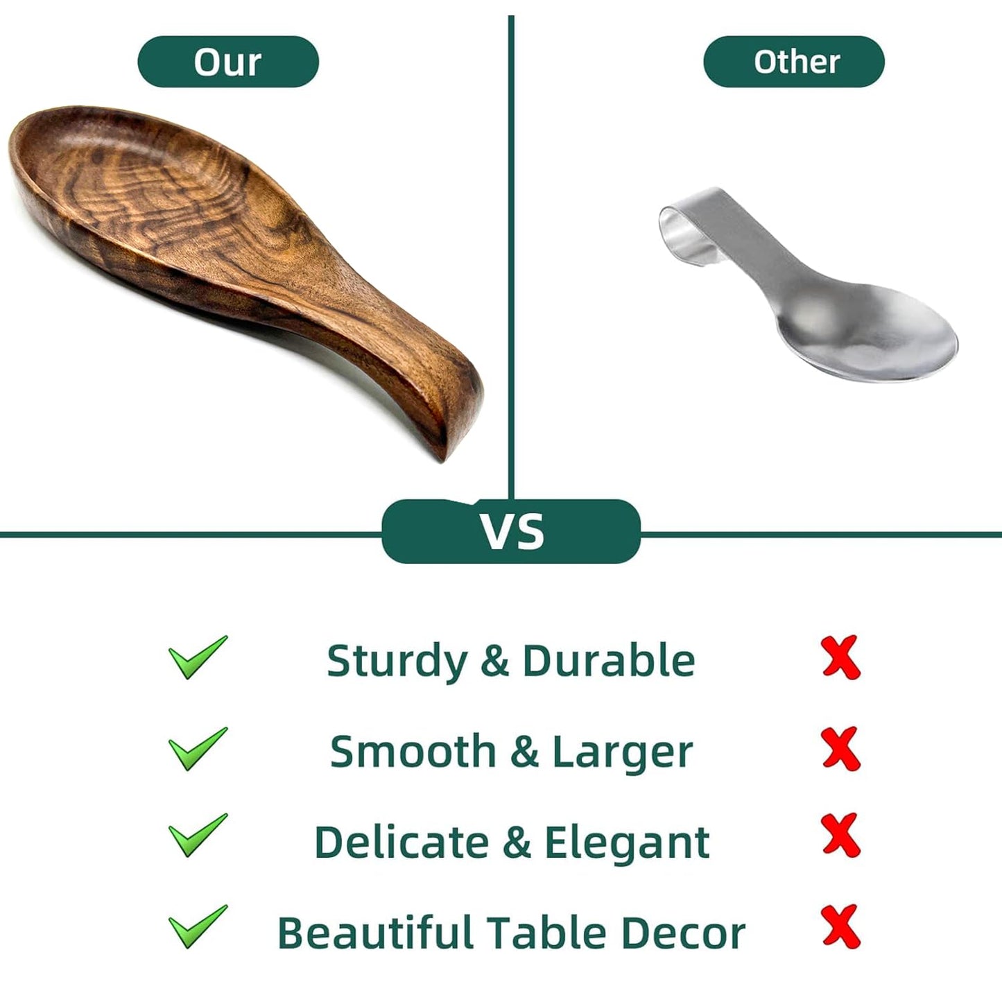 Kityemo Walnut Wooden Spoon Rest Cooking Spoon Holder Organizer Heat-Resistant Wood Utensil Rest, Spoon Holder for Stove Top, Kitchen Utensil Holder for Ladles, Turner, Brush, Spatula& More