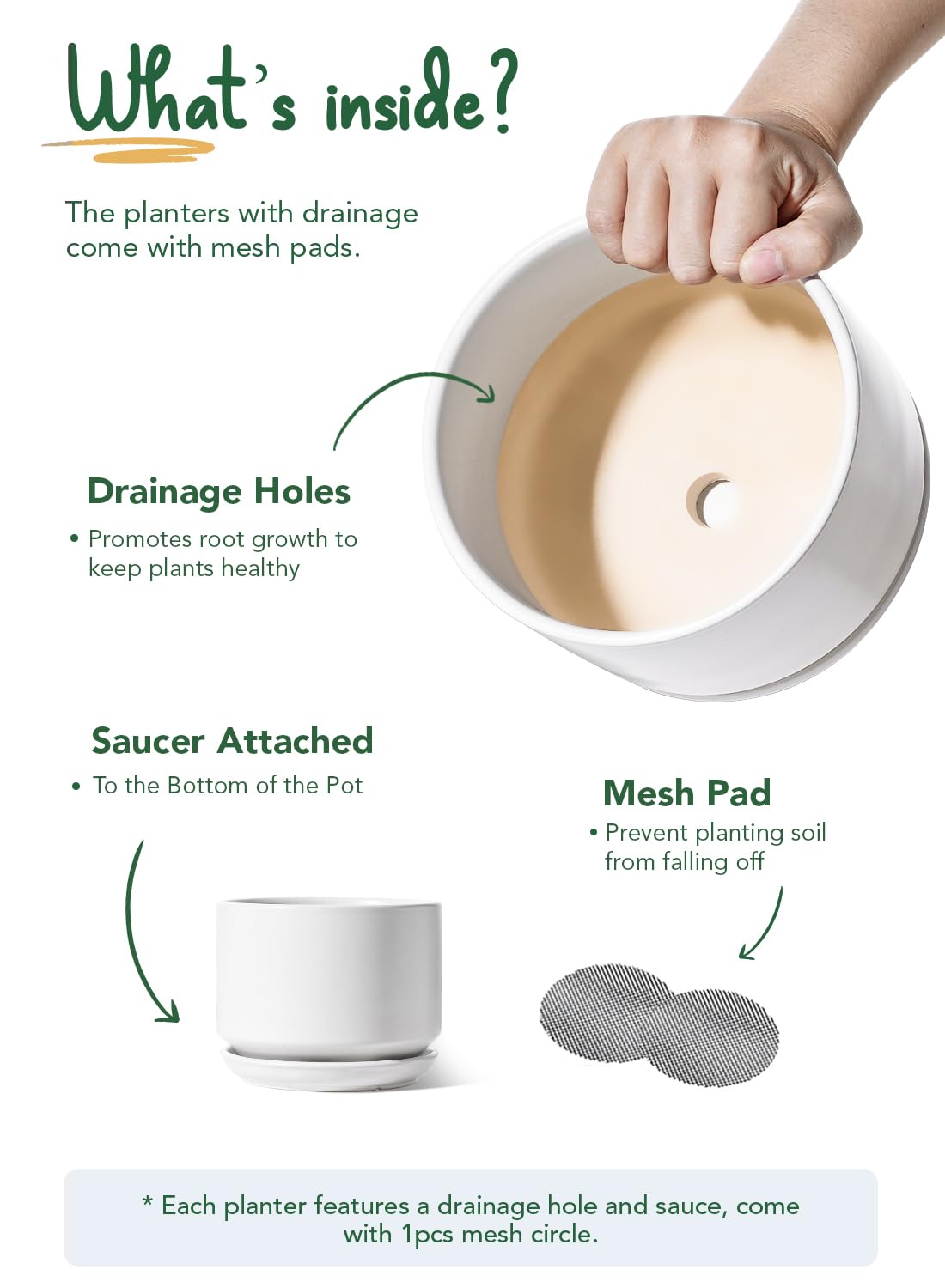 LE TAUCI Ceramic Pots for Plants, 6.8 Inch Plant Pots with Drainage Hole & Saucer, Modern Planter for Indoor Plants, Stable & Durable, Perfect for Living Room or Office Decor, White