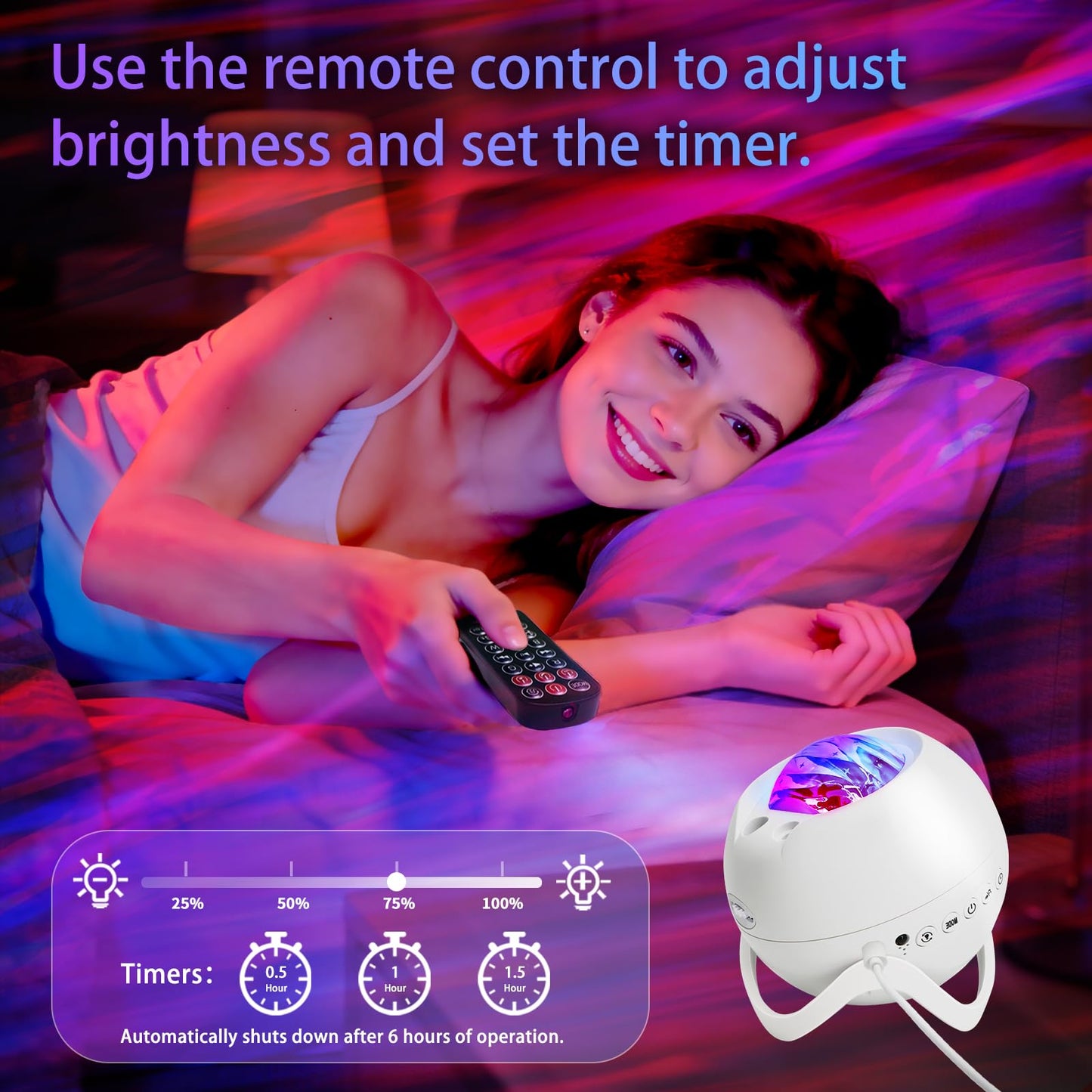 Galaxy Projector for Bedroom, Star Projector, White Noise with Bluetooth Speaker, Timer, Night Light,for Party, Living Room Decoration