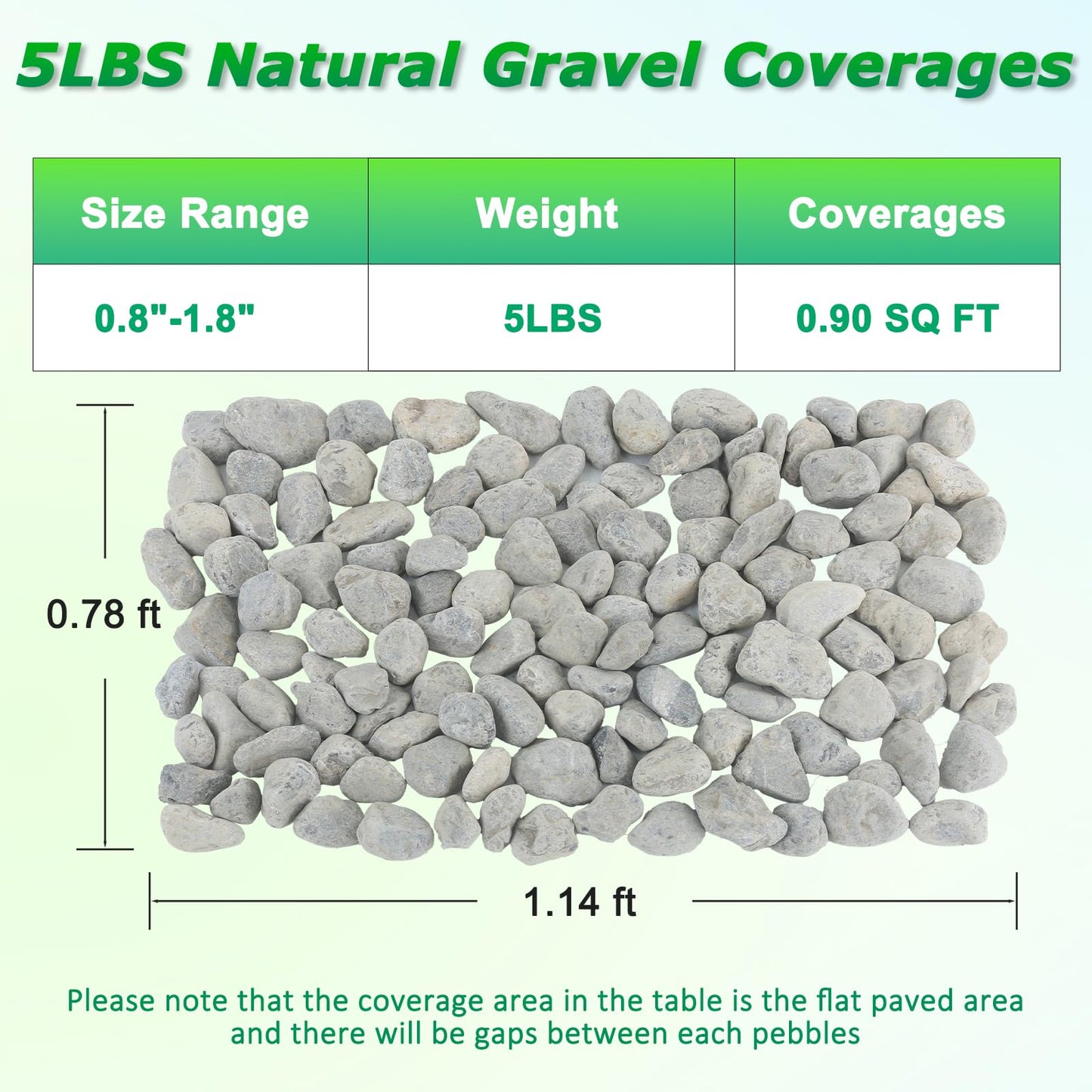 Mulctun 5LB Natural Grey Gravel, 0.8"-1.8" Large River Rocks,Pebbles for Indoor Outdoor Plants Pots Aquarium Fish Tank Pathways Backyard