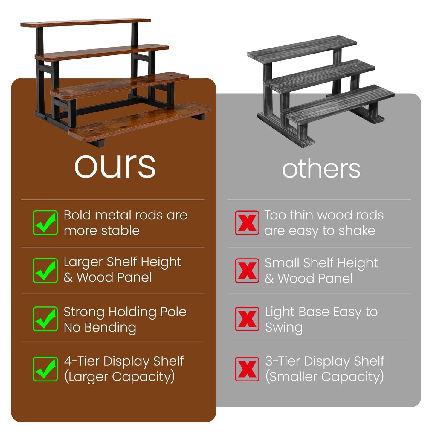 NANXITU 4 tiered Wood Risers Display Stands, Straight Display Stands for Vendor Events, Cupcake Dessert Food Stand Display Table,Craft Shows Farmers Market Retail Display Racks for Collectible Perfume