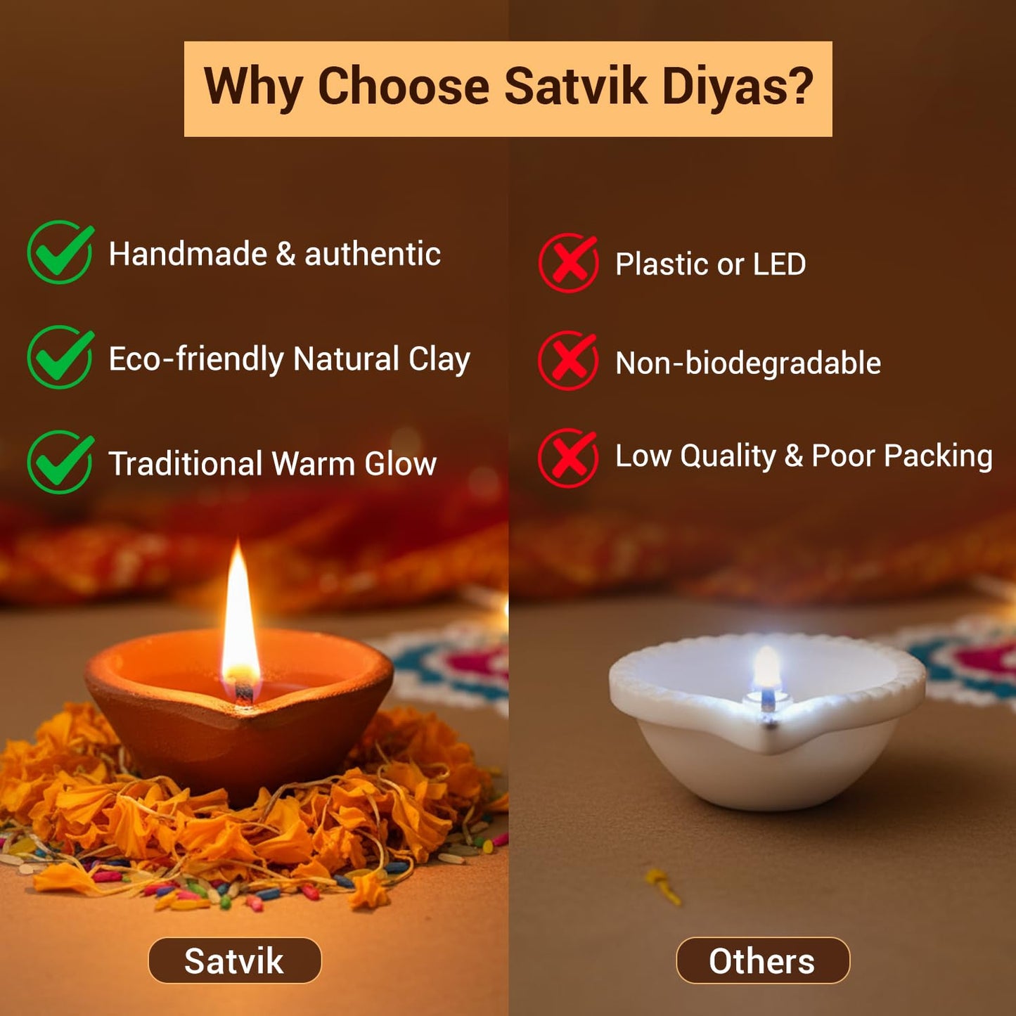 SATVIK Set of 24 Terracotta Clay Diyas – Traditional Handmade Earthen Oil Lamps for Home Decor – Eco-Friendly Festival Lighting