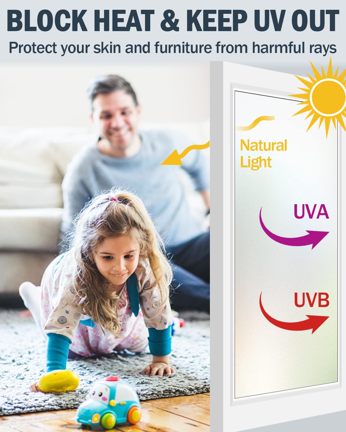Lovepea Pure Frosted Glass Window Privacy Film 24 Hour Two Way Privacy, Removable, Static Cling, Ideal for Privacy scenarios Such as Home Office Doors and Windows (17.5 x 78.7 Inch)