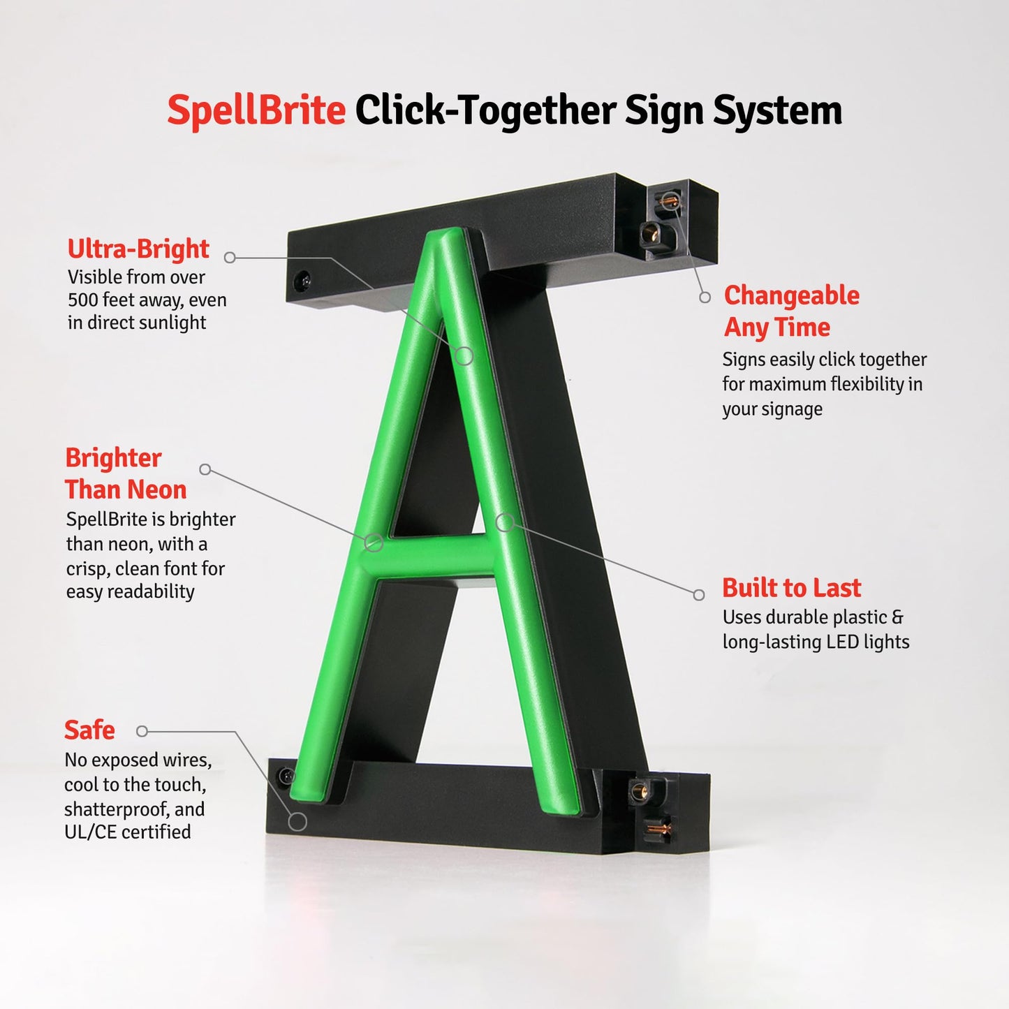 SpellBrite PIZZA Sign | Pizza-Related Sign with Neon Look, Green LED Light Source | 17.6" x 6.3"