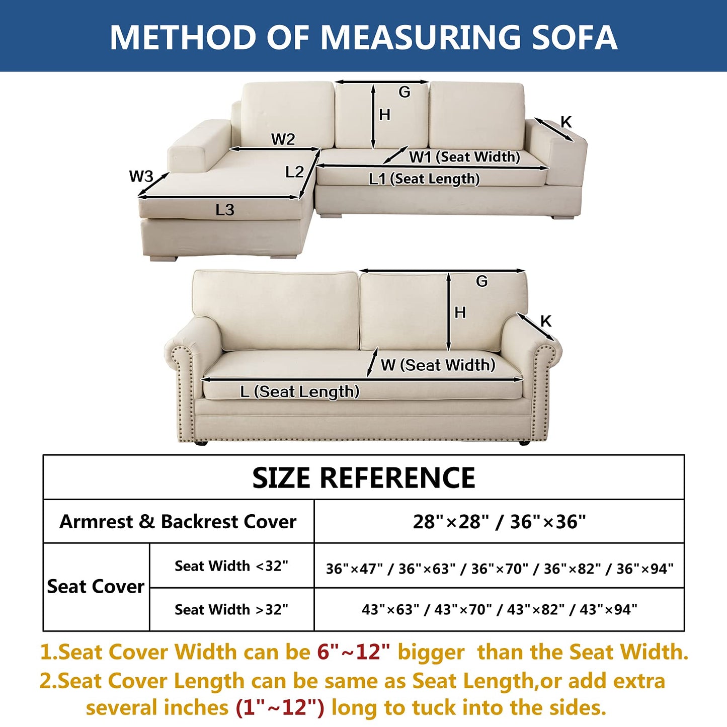 Eismodra Armrest Couch /Sofa /Backrest Covers,Anti-Slip Armchair Slipcovers for Dogs Cats Pet Loveseat Recliner Leather L Shaped,Dark Gray 28 x 28 Inches (Only 1 Piece)