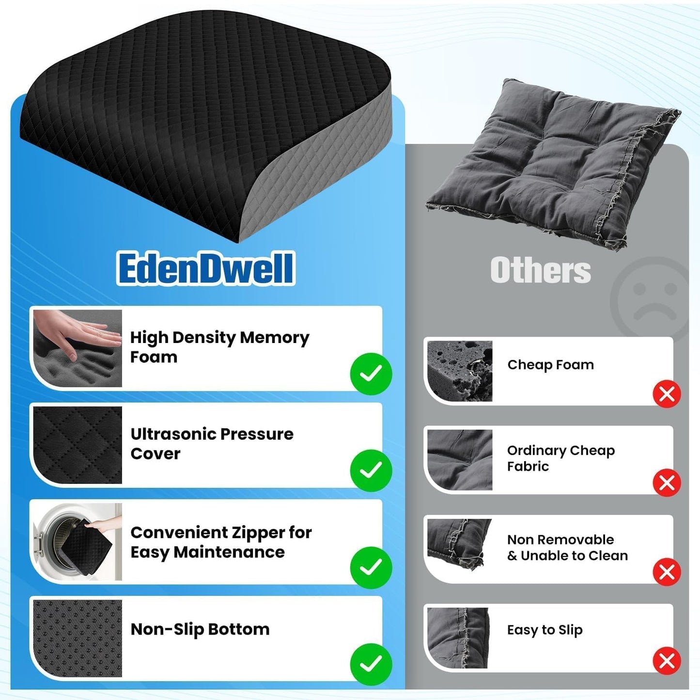EdenDwell Seat Cushion for Office Chair, Memory Foam Chair Cushions, Car Seat Cushion for Long Sitting, Desk Chair Cushion for Pressure Relief, Non-Slip Bottom, Washable Cover, Large, Black