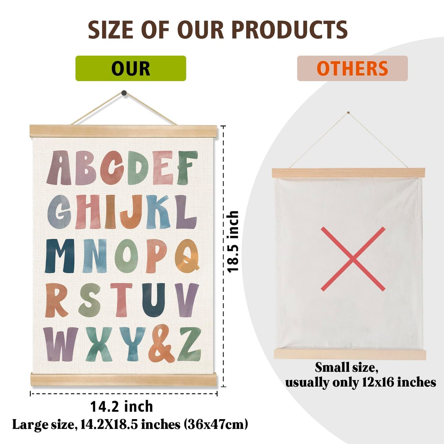 Alphabet and Number Wall Art Poster Set of 2,Toddler Learning Canvas Print Posters , Colourful Boho Educational Wall Decor for Preschool Classroom, Nursery, Playroom,Kids Room Decor 14x18.5Inch (ABC+123)
