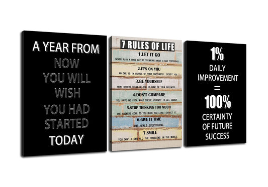 PSYYSP Large Motivational Wall Decor 1% Daily Improvement Canvas Art Framed Life Rules Inspiration Signs for Conference Room Corporate Office Lobby Modern Typography Decor 60x28