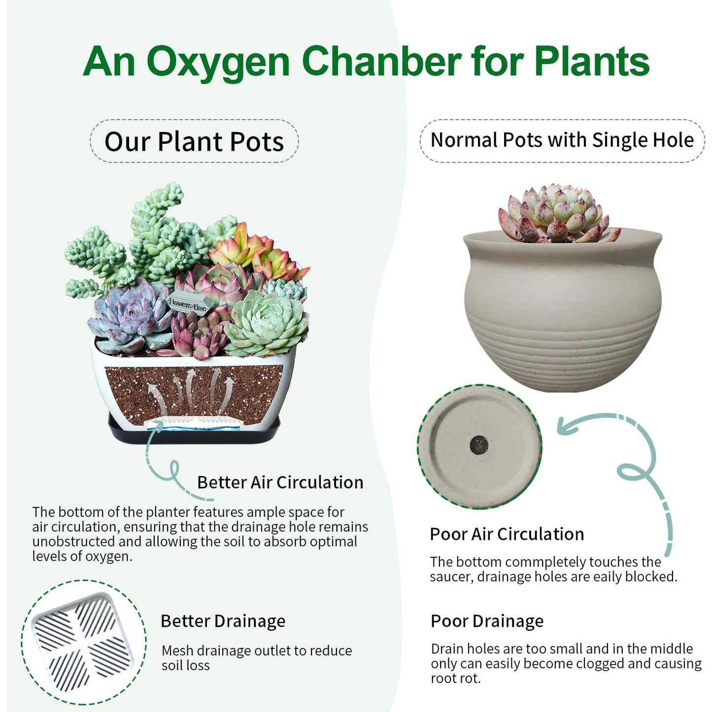 Oliz Succulent Pots 6 Inch Shallow Herb Planters with Drainage Hole - 4 Packs Cactus Planter for Home Office Garden Plants Pot Present - Plants Not Included (Off White)