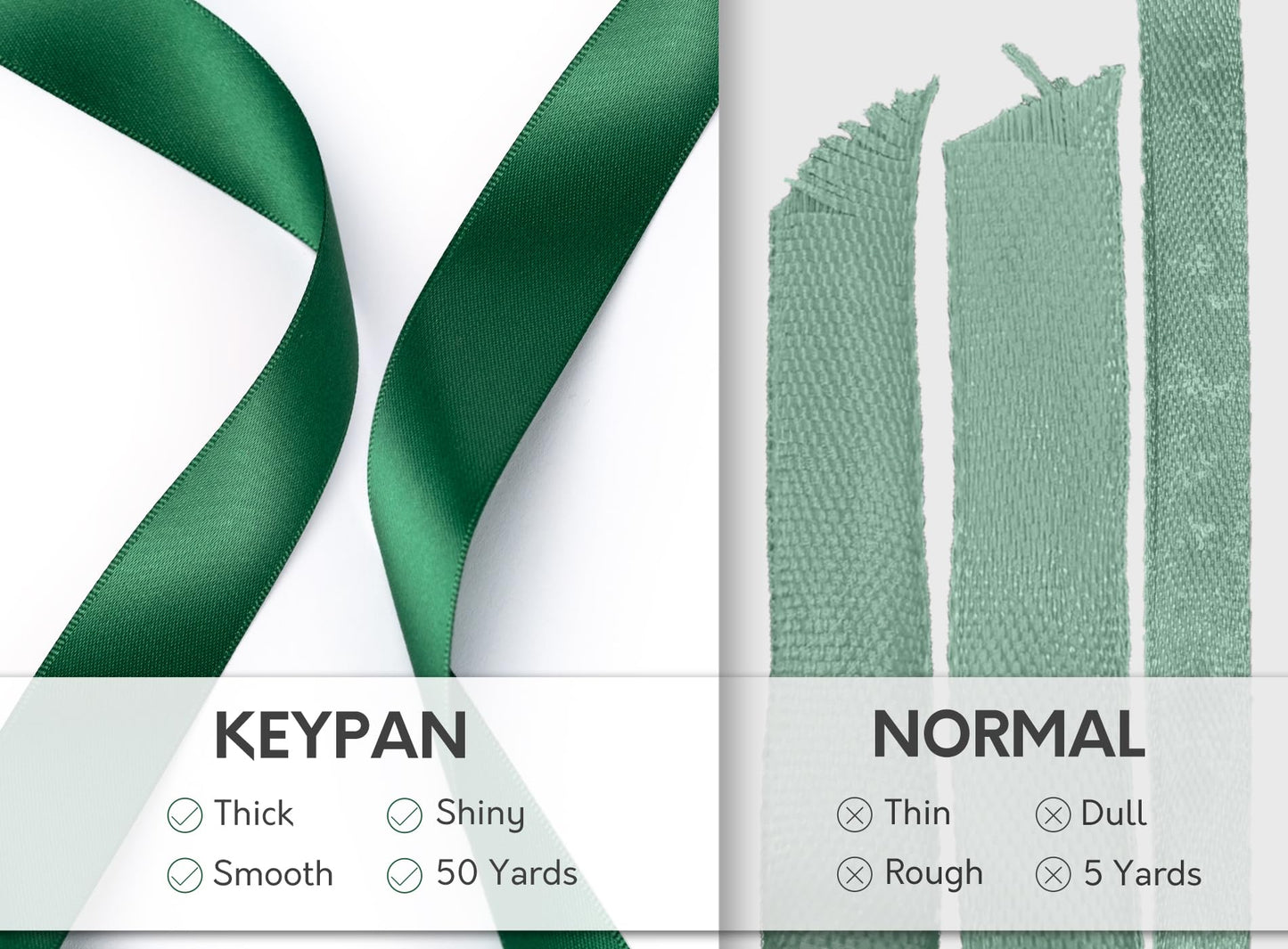 Keypan Forest Green Satin Ribbon 7/8 Inch x 50 Yards Double-Faced Ribbons for Christmas Gift Wrapping Crafts Flower Bouquet Wedding Paper Bows Invitations