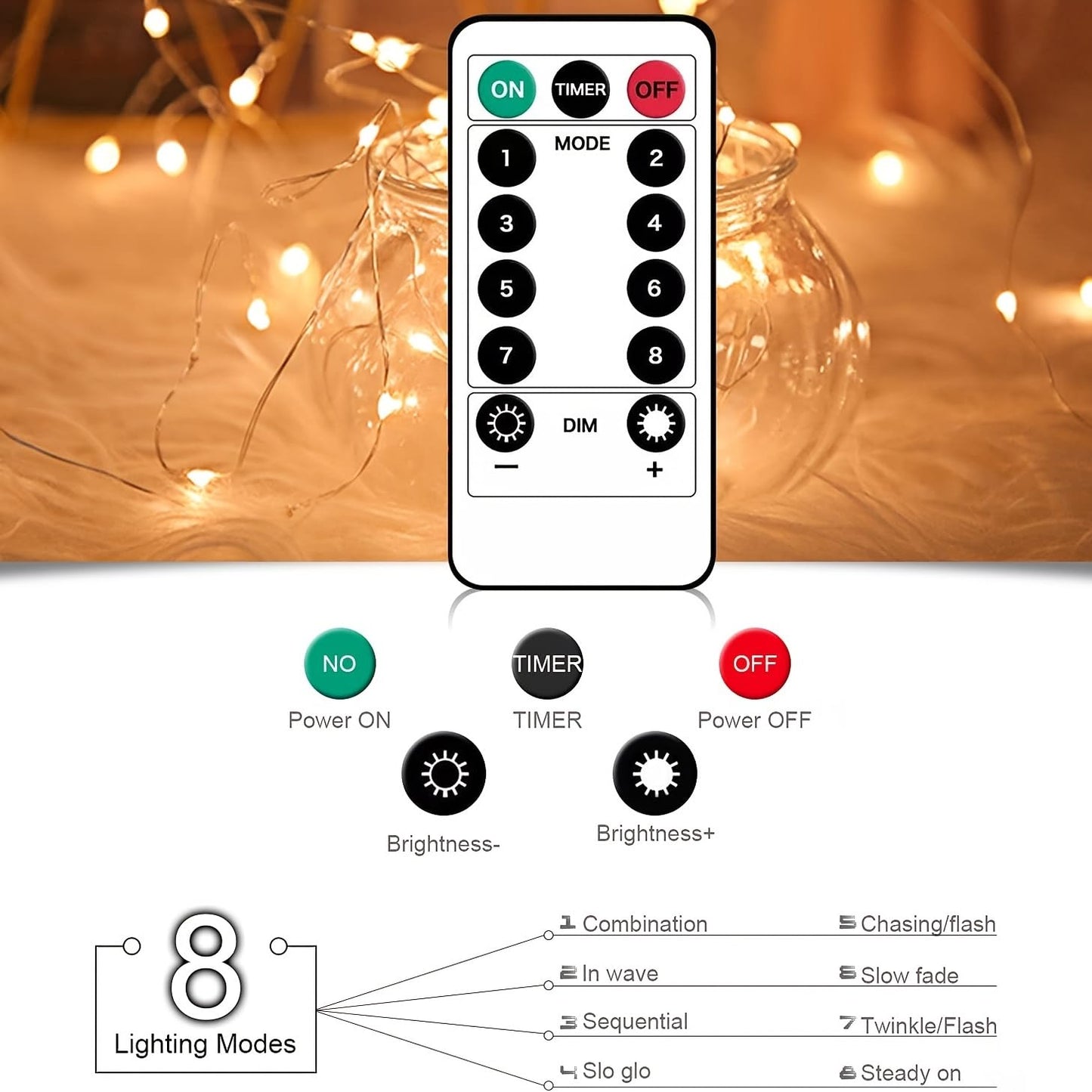 Lainin 12ft/3.5M USB Powered 8 Modes Butterfly Curtain Night Light Strip Icicle Fairy String Light, Perfect for Room Garden Wall Christmas Wedding Indoor/Outdoor Party Decoration (White)