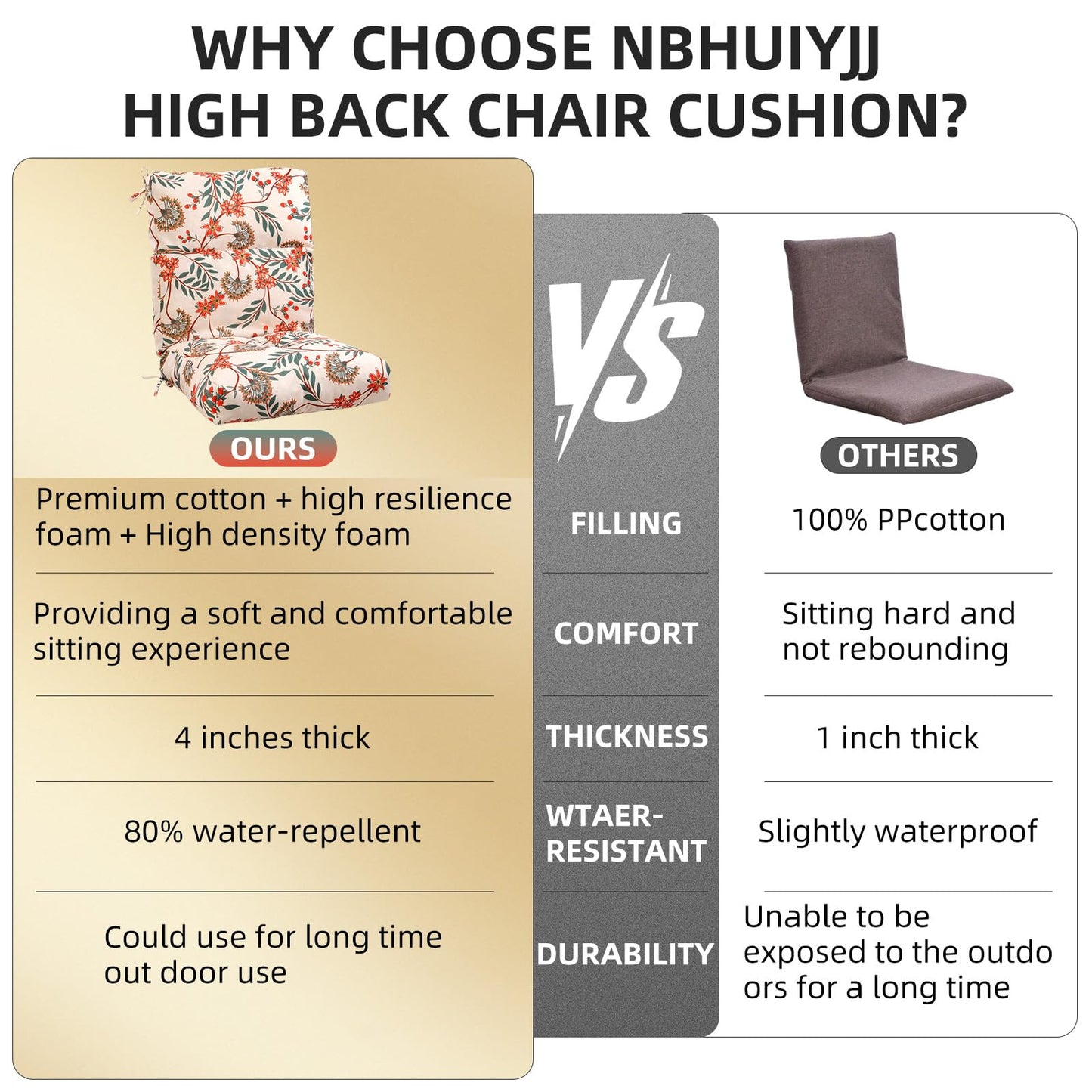 NBHUIYJJ High Back Chair Cushion, 44" x 20" UV Resistant & Water-Repellent Patio Furniture Chair Pads with Non-Slip Ties for Rocking Chairs, Adirondack, Dinning Chairs, Flower Red, 2Pcs