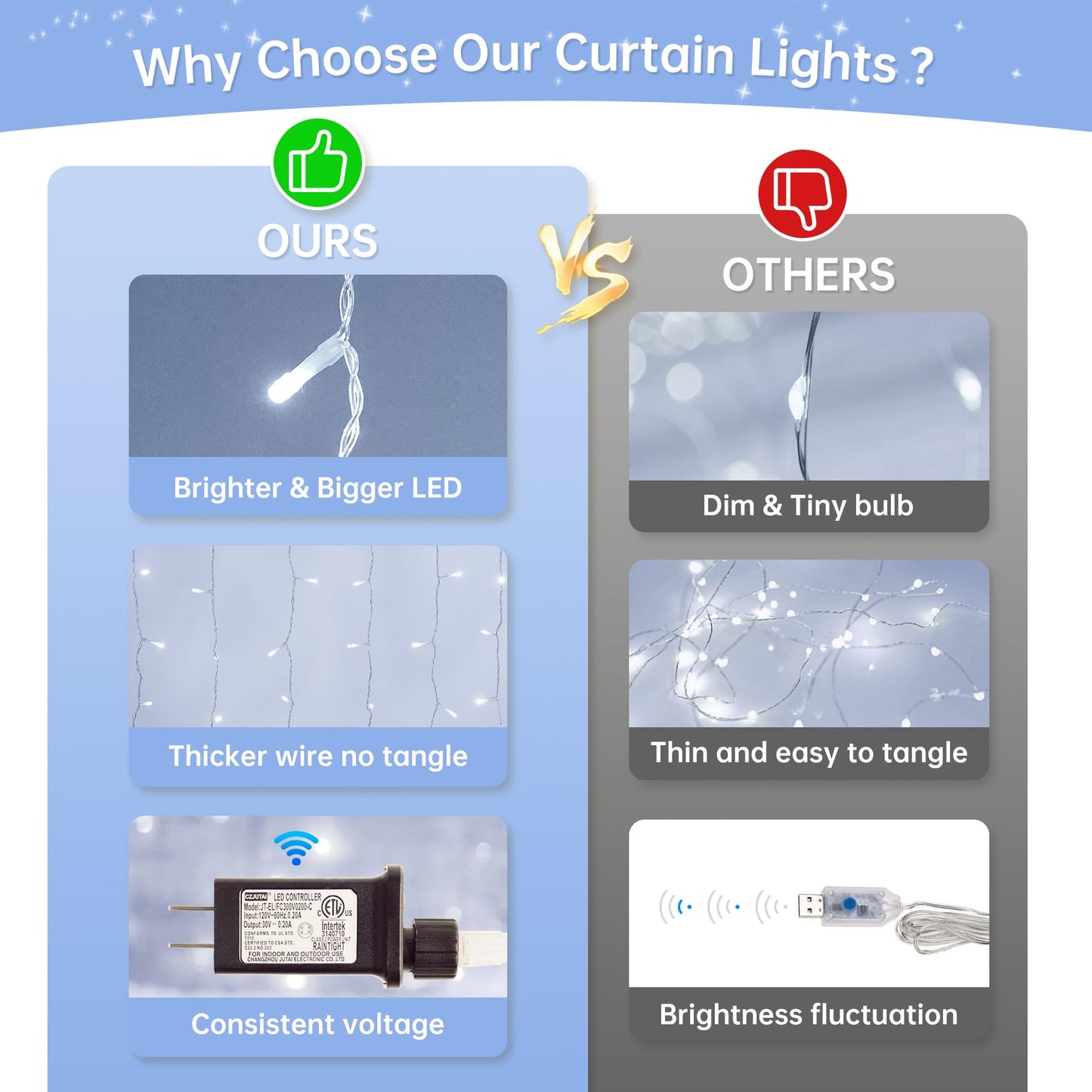 HEYFUNi 304 LED Curtain Lights Outdoor, 9.8Ft*9.8Ft Hanging String Lights Plug in with 8 Modes, Connectable Curtain Fairy Lights for Bedroom, Dorm, Christmas, Wall, Backdrop, Wedding Decor, White