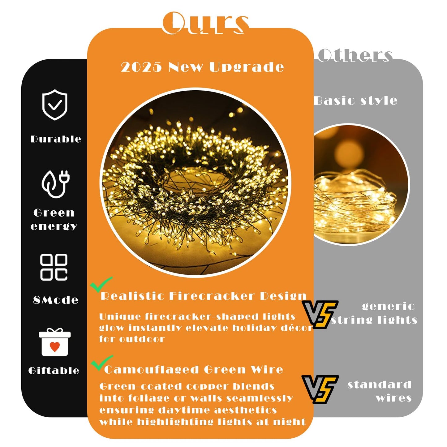 ITICdecor Solar Powered String Lights Outdoor 9.8FT 120 LED Waterproof Firecracker Fairy Lights with 8 Modes Green Copper Wire for Christmas Garden Wedding Patio Garden Yard Decor