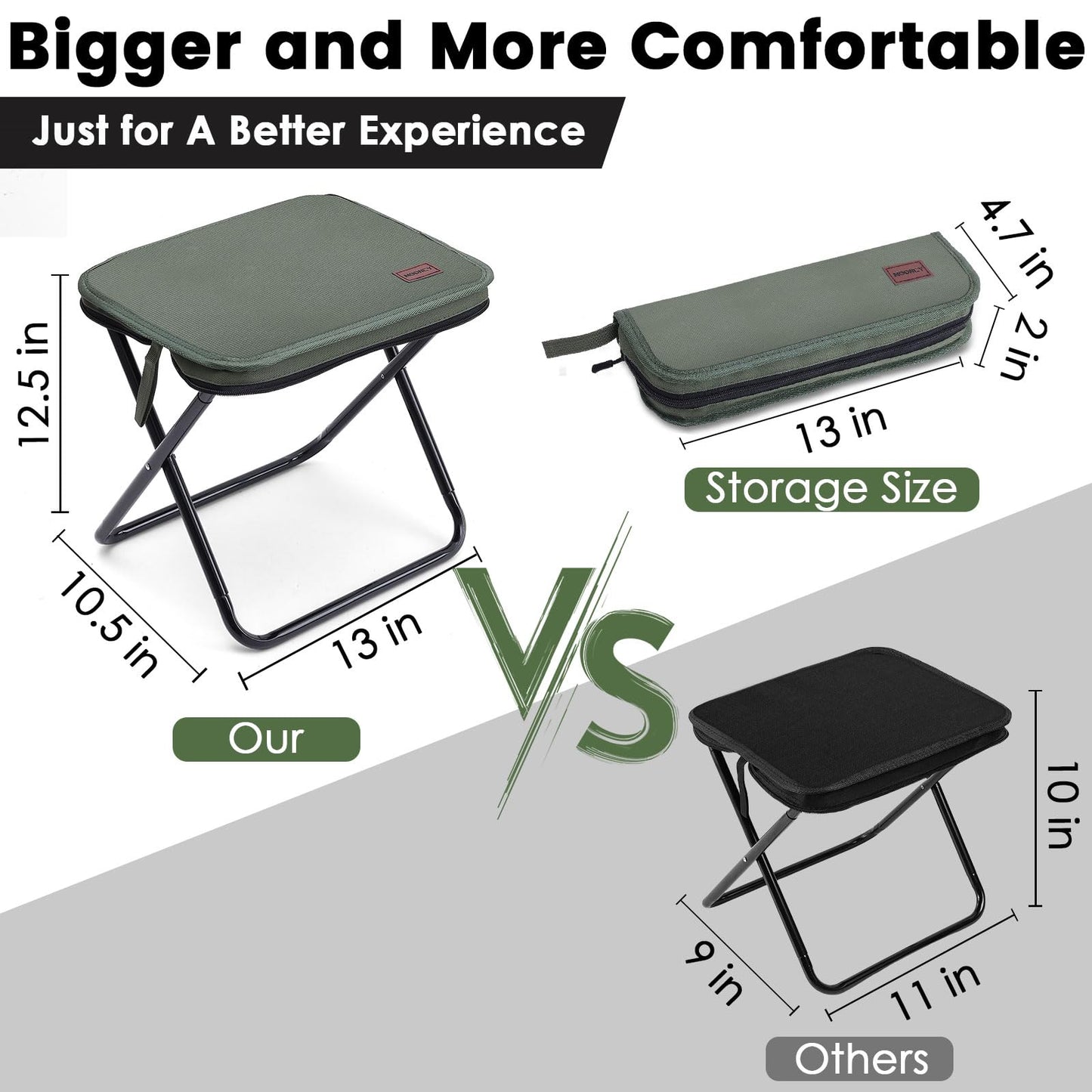 MOONCY Portable Stool, 13 Inch Small Folding Stool for Adults, Ultralight Green Camping Stools for Hiking and Fishing, Hold Up to 265 LBS