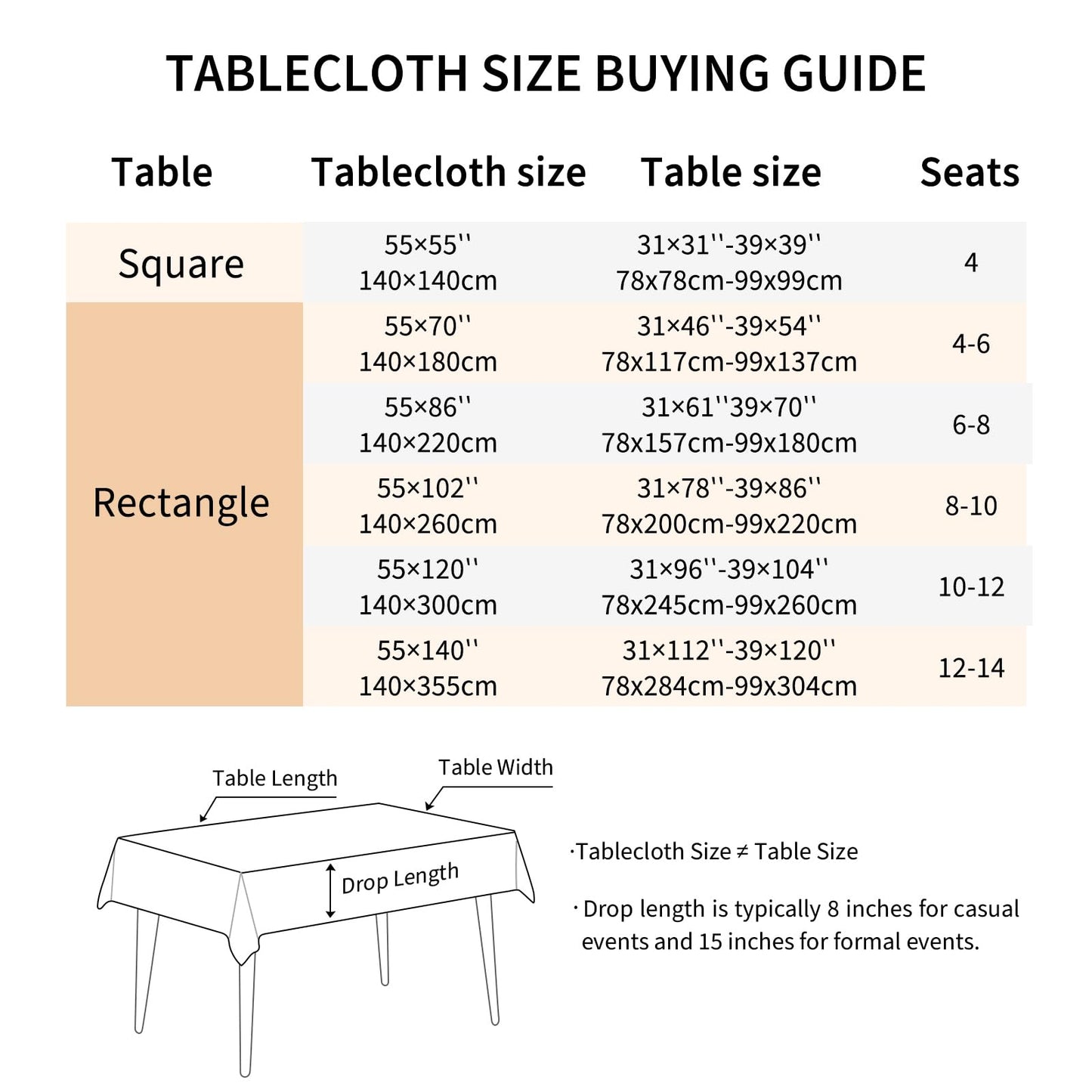 Deep Dream Table Cloth Rectangle Table, Rustic Waterproof Cotton Linen Tablecloths, Wrinkle Free Farmhouse Style TableCloths for Parties, Kitchen Dining, Holiday, 55" X 70", 4-6 Seats