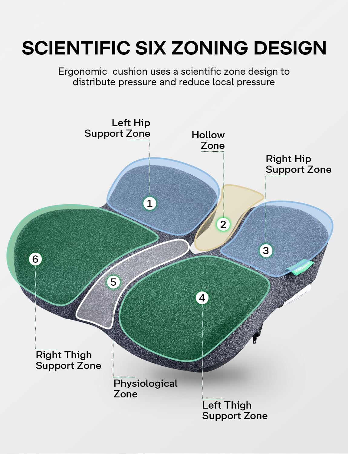 medisana Seat Cushion, SC 100 Seat Cushions for Office Chairs, Car Seat, Wheelchair - Sciatica & Tailbone & Coccyx Pain Relief Pillow for Driver Sedentary, Gift for Women Men(Size:18*14.6*3.54in-Grey)
