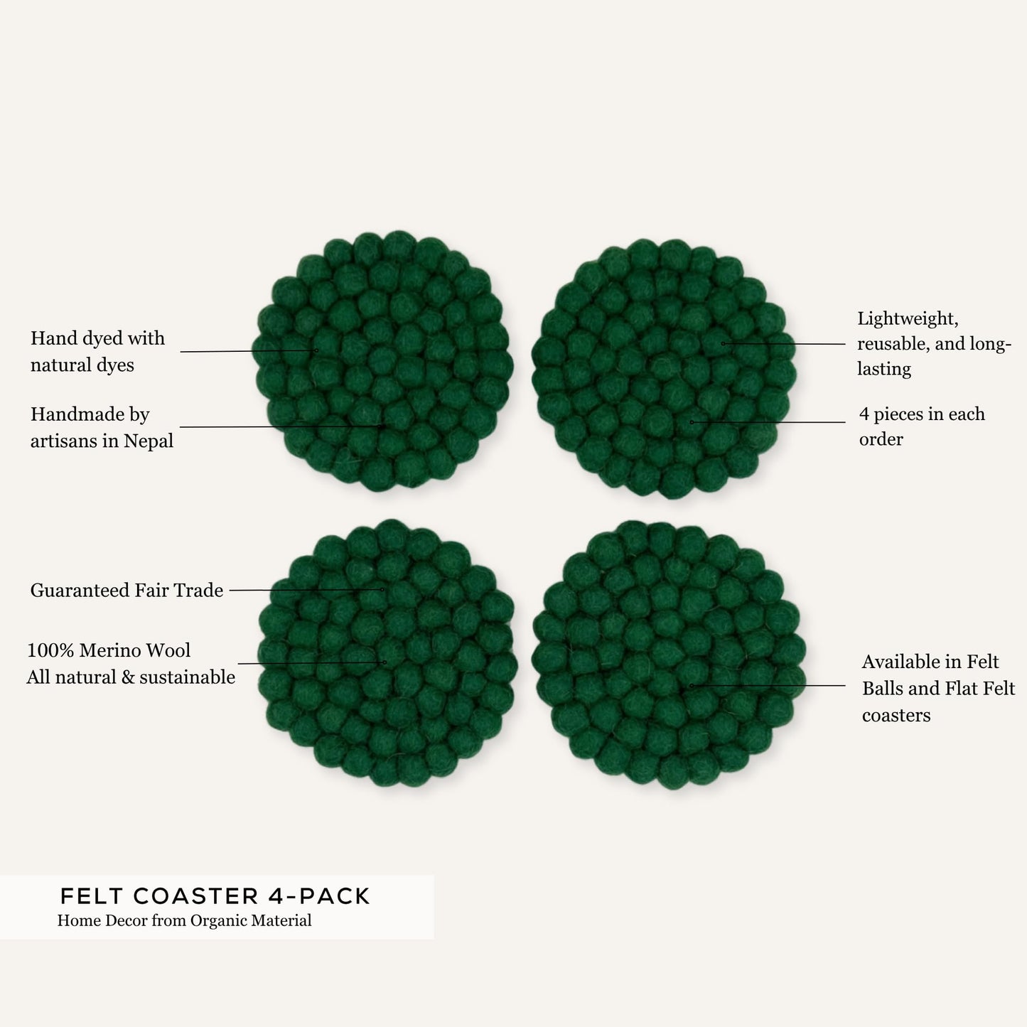 Humble Hilo Handmade Felt Coaster, 3.9 inches, Set of 4 (Grey Marbelized)
