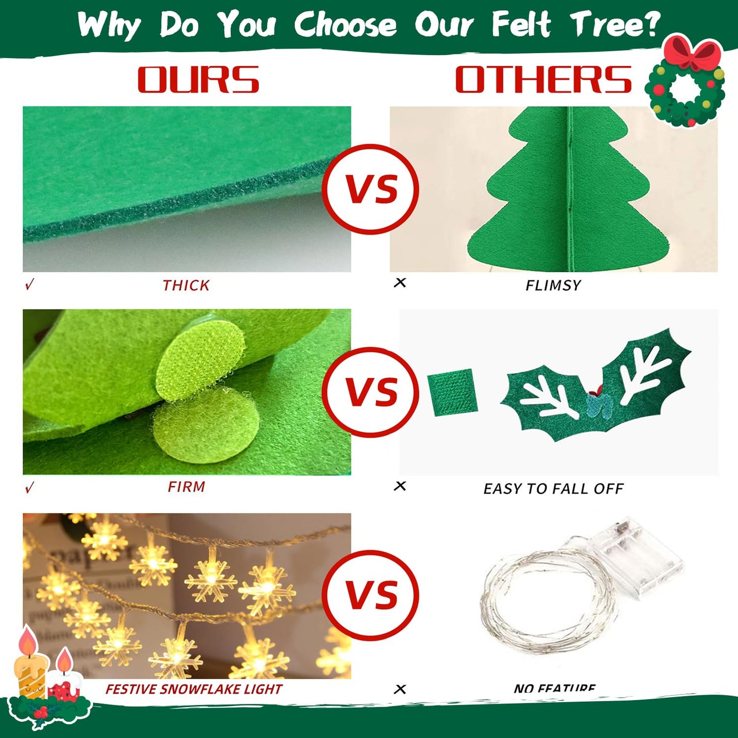 EMPOF Felt Christmas Tree for Toddlers - 3.3ft Felt DIY Tree Set for Kids Wall with Snowflake Lights + 32 Ornaments, Indoor Christmas Home Wall Hanging Decor Decorations, Xmas Activities Gifts