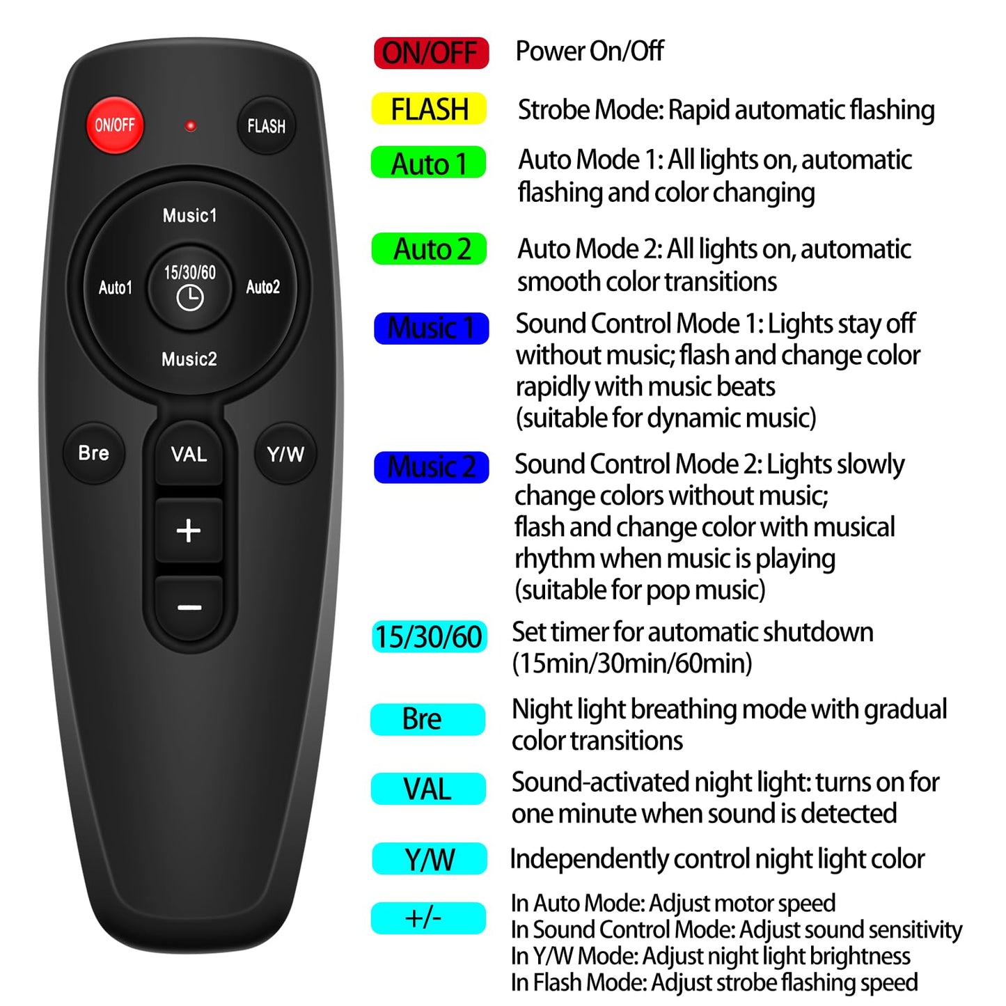 Party Lights Disco LED Light Sound Activated with Remote Control LED Strobe Mood Lighting for Home Room Dance Parties Christmas Halloween Birthday