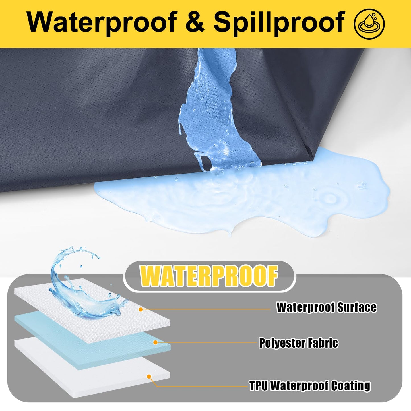 Smiry Picnic Table Cover with Bench Covers, Waterproof Elastic Fitted Polyester Tablecloths for 6 Ft Rectangle Tables, Washable Windproof Tablecloth for Camping, RV & Outdoor (Navy, 30x72 Inches)