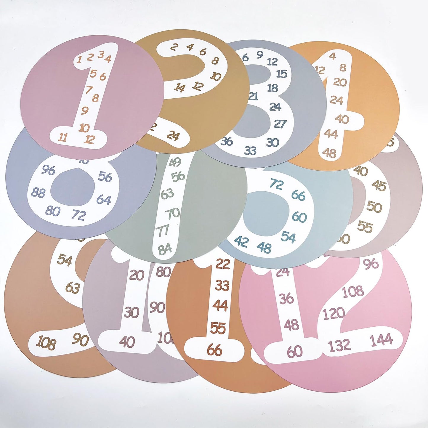 CODOHI Math Multiple Posters from 1 to 12, Boho Counting Numbers Times Table Chart, 12 Pcs Round Double Sided Skip Counting Numbers Flash Cards Poster for Wall Classroom Home Leaning 10"x10"