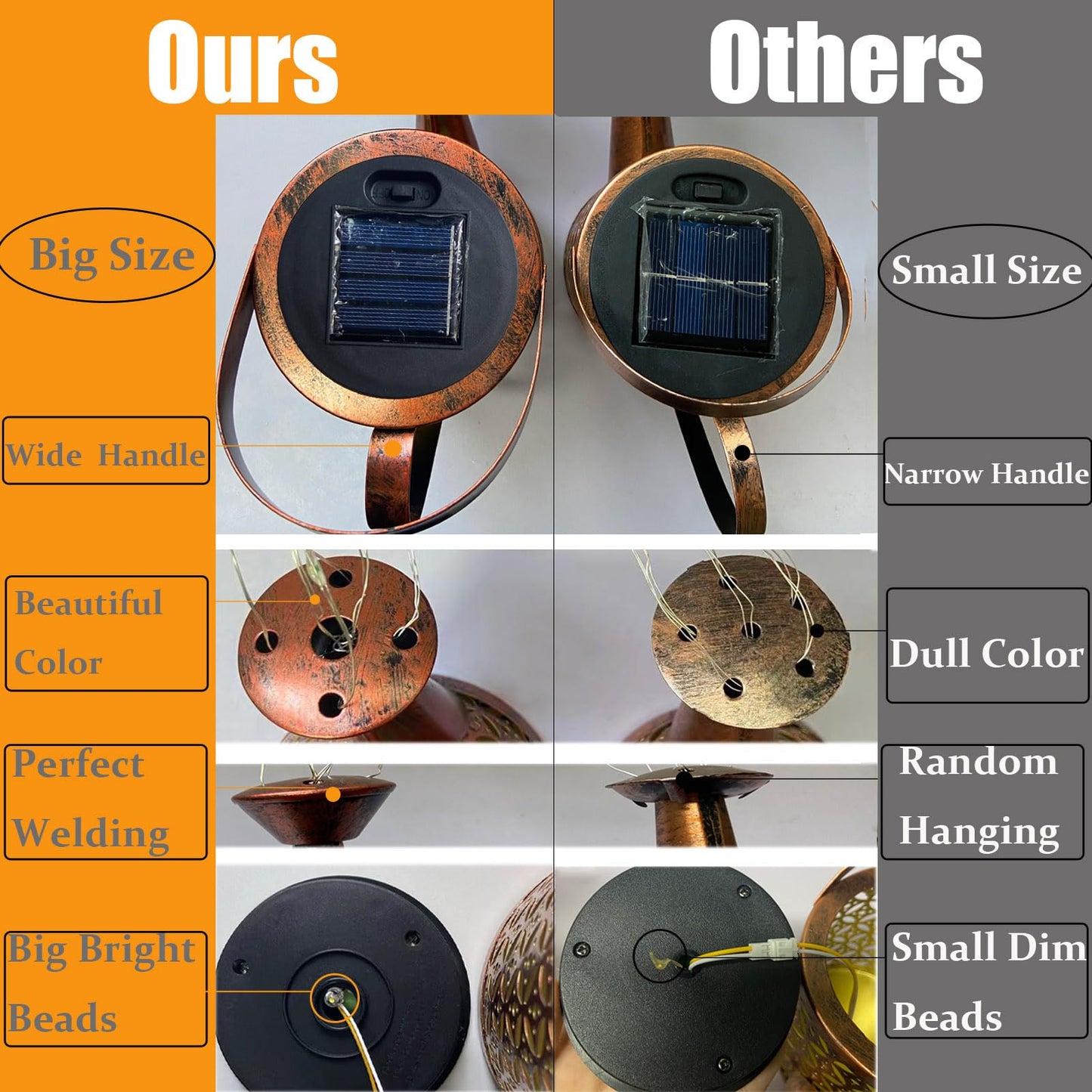 Solar Lanterns Outdoor Waterproof,Metal Watering Can Garden Decor Ornaments,Yard Art Hanging Path Lights,Outside Patio Decorations,Gardening Birthday Gifts for Mom Grandma Women,with Hook, Large