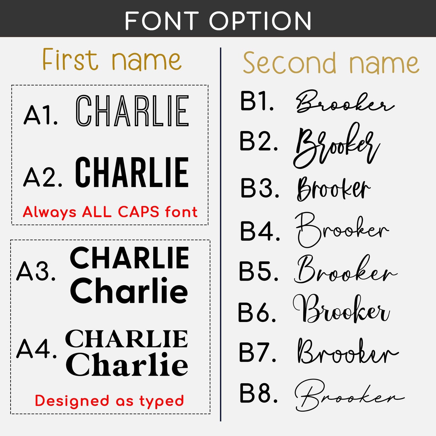 Personalized Name Sign for Nursery - Custom Wooden Name Signs for Kids Room, Personalized Nursery Name Sign - Perfect Baby Decor, Wall Name Decoration & Wedding signs, Family Name Signs