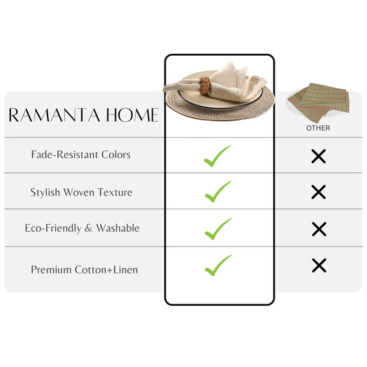 Ramanta Home Decorative Cloth Dinner Napkins Set of 4, 20x20 Inch Natural Lace Flax Cotton Napkins with Mitered Corners, Oversized Use, Parties, Weddings, Spring, Easter Cloth Napkins