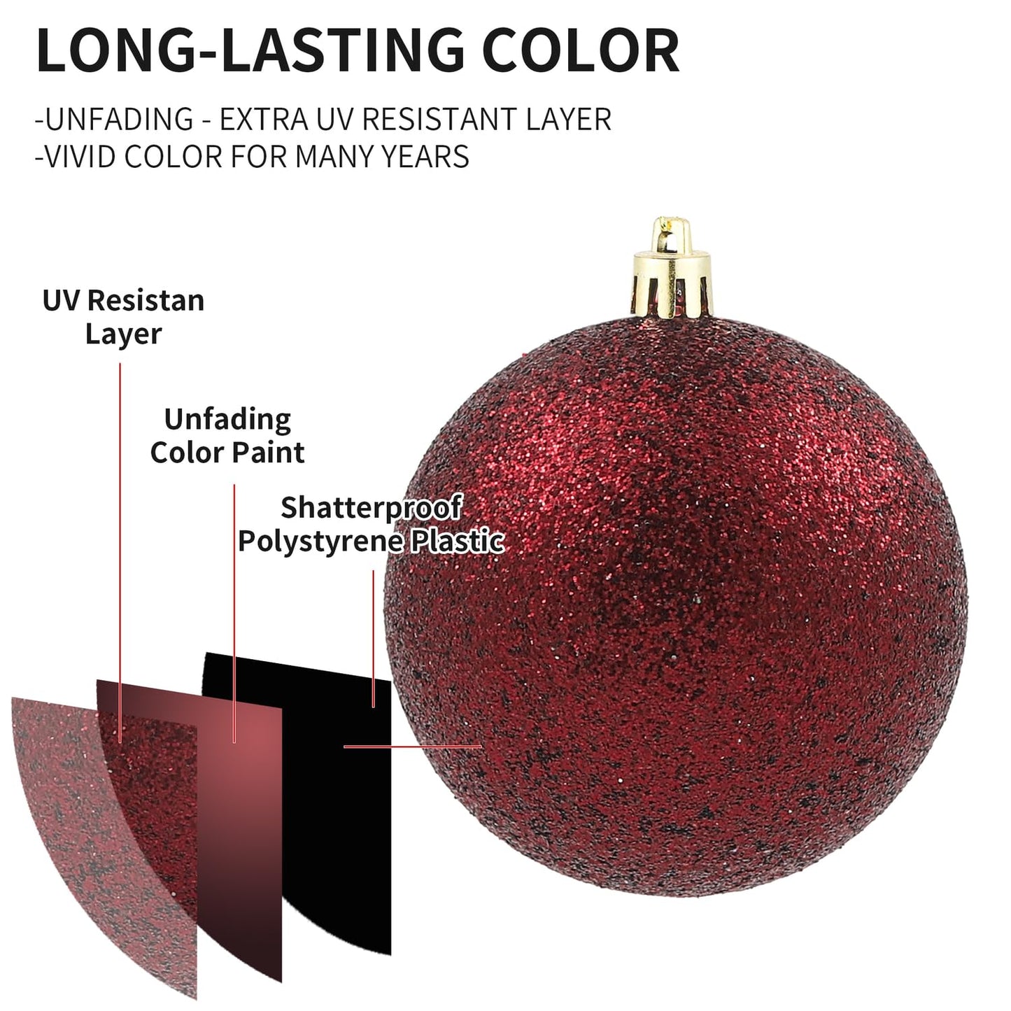 LANGXUN 36pcs Wine Red Christmas Tree Decorations Balls, Bolas De Navidad, 2025 Christmas Decor, Indoor Outdoor Shatterproof Christmas Ornaments, Xmars Party Wedding Suppiles