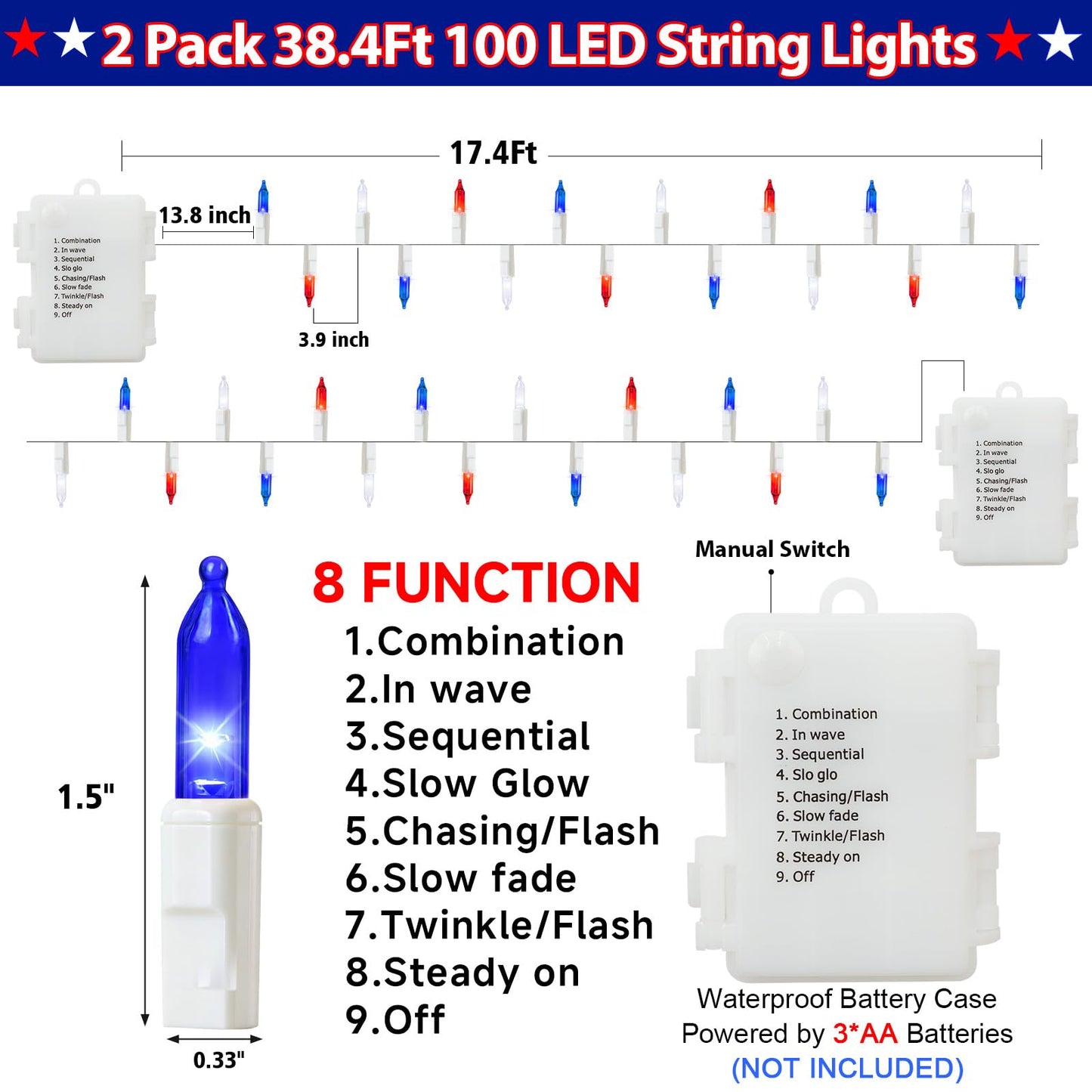 Couah 2 Pack 100 LED 38.4FT Red White and Blue Lights Battery Operated, Patriotic 4th of July Lights 8 Modes-Timer Indoor Outdoor Party Patriotic Memorial Day Independence 4th of July Decorations