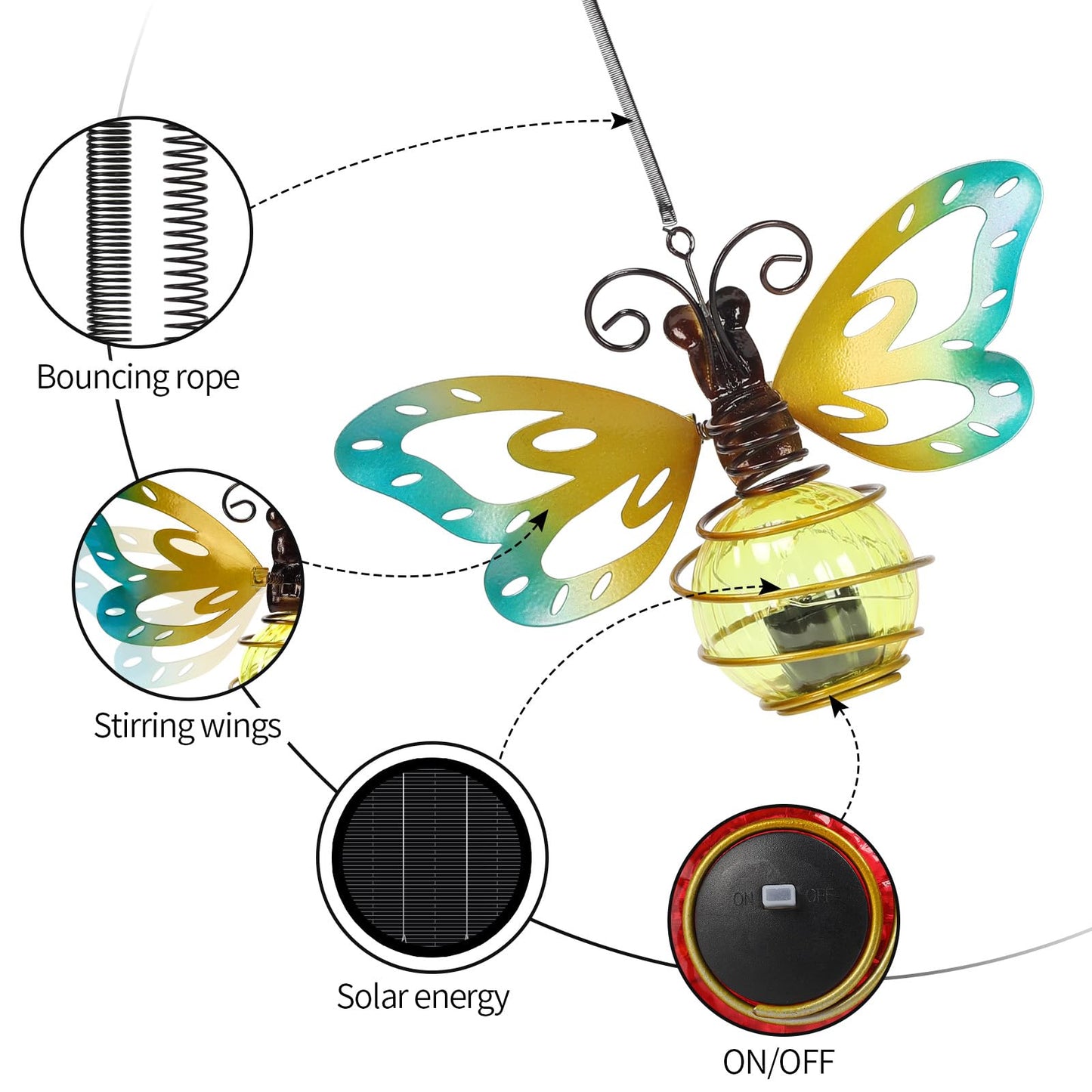 Butterfly Outdoor Decor with Bouncy Springs Pendant Lights Birthday Gifts for Women Mom Grandma,Hanging Solar Lights Outside Waterproof Metal Solar Garden Decoration for Porch,Yard,Backyard,Patio