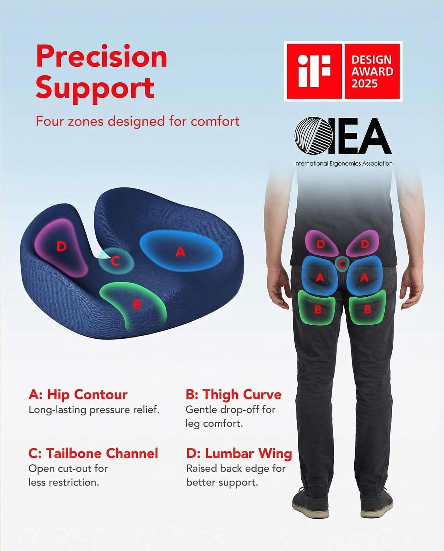 HUANUO Ergonomic Seat Cushion for Office Chair, Extra Large Car Seat Cushion, Tailbone and Back Support, Cooling Gel Enhanced, 4-Zone Pressure Relief Chair Cushions for Office, Car, Wheelchair