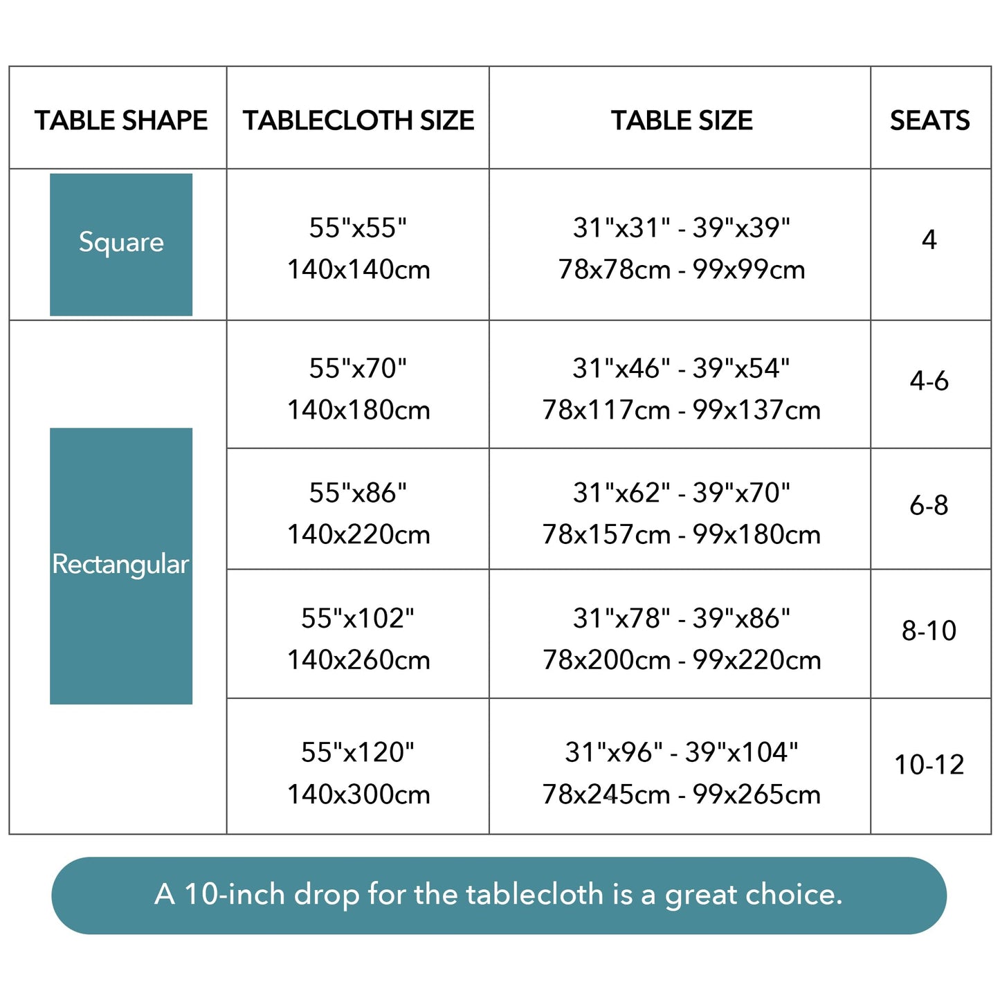 Oubonun Tablecloths for Rectangle Tables, Cotton Linen Waterproof Farmhouse Table Cloth with Boho Tassels – Wrinkle Free, Wipeable & Washable for Kitchen & Dining, 55''x70'', 4-6 Seats, Grey