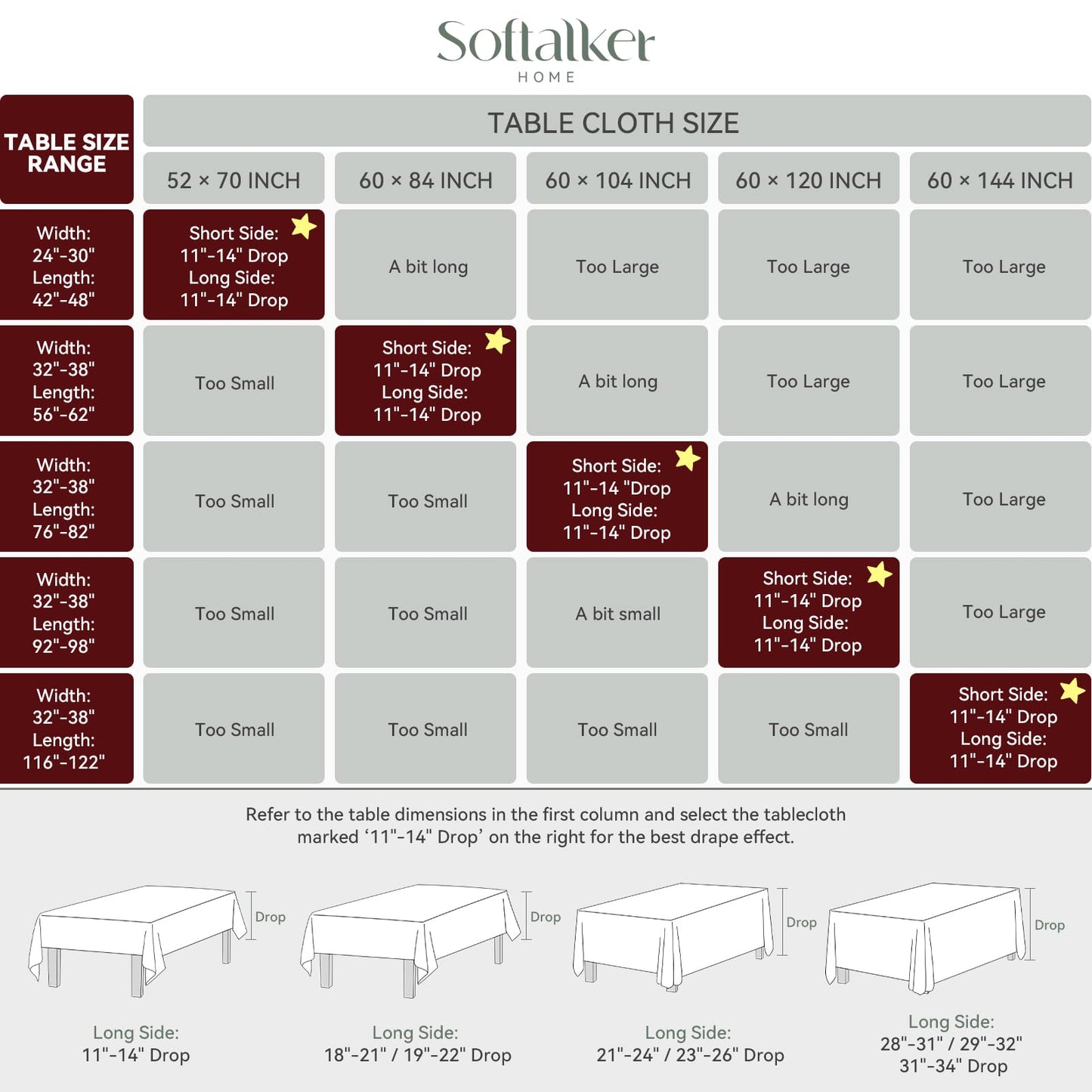 Softalker Jacquard Christmas Tablecloth Rectangle - Geometric Line Red Thick Table Cloth Waterproof & Stain Resistant Washable Table Covers for Xmas Eve/Family Dinner/Holiday Party (60 x 84 inch)