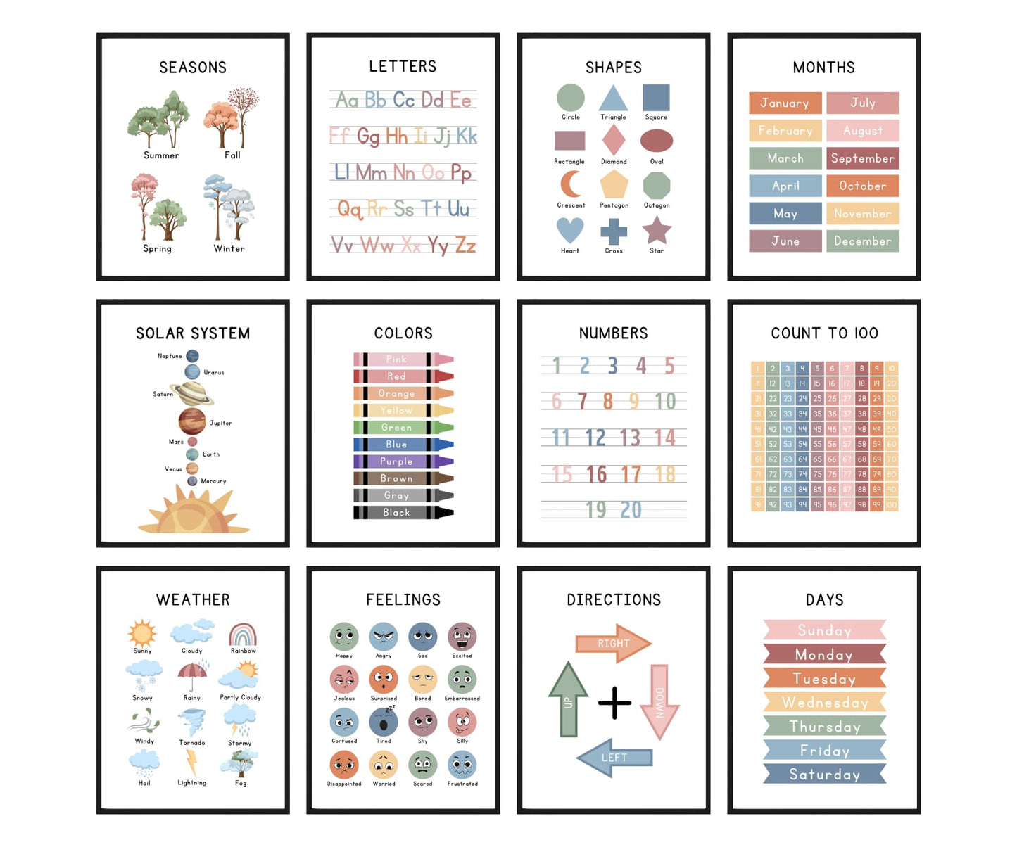 Summit Designs Educational Posters For Toddlers & Kids - Classroom And Home Learning Wall Art, Educational Posters For Elementary School, Kindergarten, Toddler Charts And, Kids