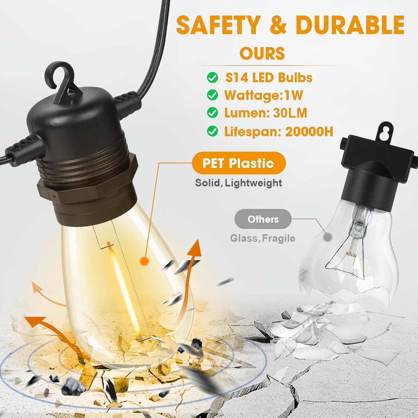 GvvooHome 50FT LED Outdoor String Lights with 16 Shatterproof Waterproof S14 Replaceable Bulbs(1 Spare), 2700K Commercial Grade Patio Lights, Outside Hanging Light for Yard Garden Porch Deck Decor