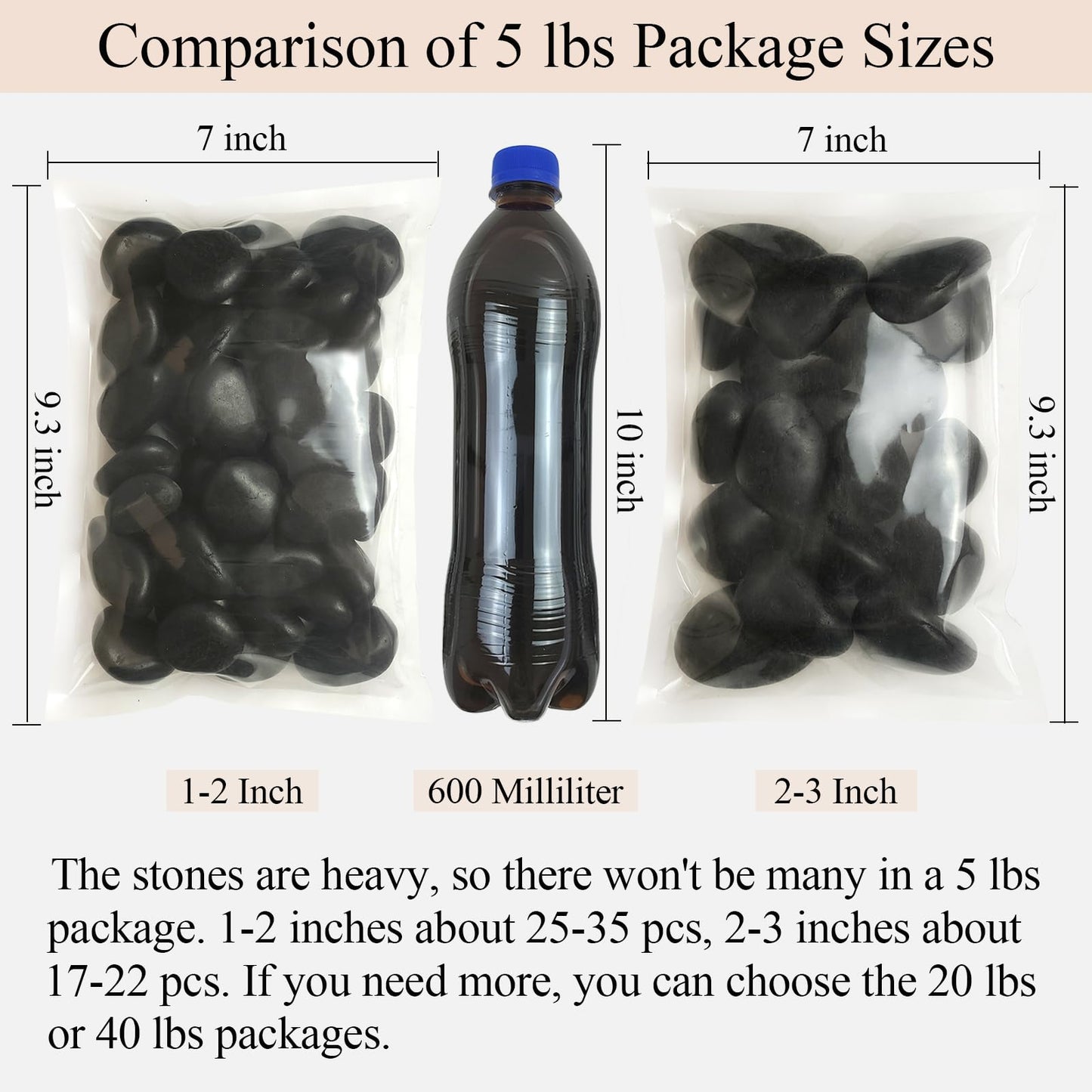 FANTIAN 5 Pounds Black Natural Decorative River Pebbles – 2-3 Inch Black Polished Decorative Pebbles for Garden Landscaping, Home Décor, Outdoor Paving River Rocks, Rocks for Painting
